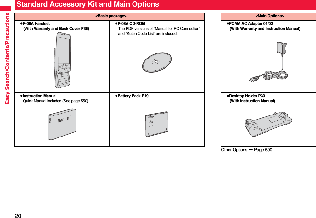 20Easy Search/Contents/PrecautionsOther Options → Page 500Standard Accessory Kit and Main Options&lt;Basic package&gt; &lt;Main Options&gt;pP-08A Handset(With Warranty and Back Cover P36)pP-08A CD-ROMThe PDF versions of “Manual for PC Connection” and “Kuten Code List” are included.pFOMA AC Adapter 01/02(With Warranty and Instruction Manual)pInstruction ManualQuick Manual included (See page 550)pBattery Pack P19 pDesktop Holder P33(With Instruction Manual)NTT ドコモ