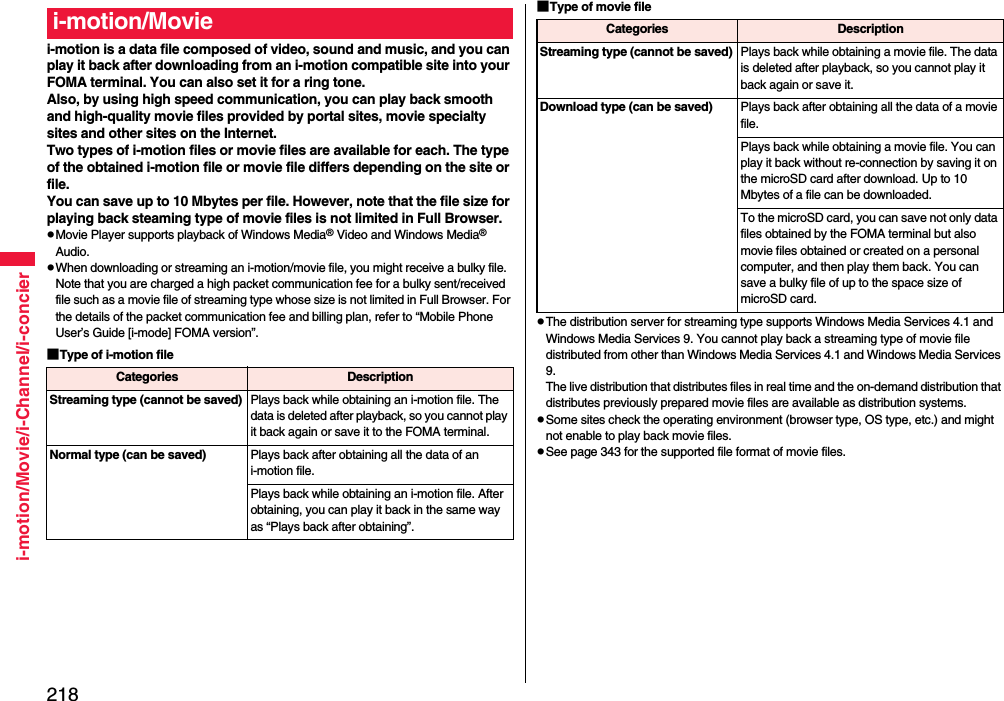 218i-motion/Movie/i-Channel/i-concieri-motion is a data file composed of video, sound and music, and you can play it back after downloading from an i-motion compatible site into your FOMA terminal. You can also set it for a ring tone.Also, by using high speed communication, you can play back smooth and high-quality movie files provided by portal sites, movie specialty sites and other sites on the Internet.Two types of i-motion files or movie files are available for each. The type of the obtained i-motion file or movie file differs depending on the site or file.You can save up to 10 Mbytes per file. However, note that the file size for playing back steaming type of movie files is not limited in Full Browser.pMovie Player supports playback of Windows Media® Video and Windows Media® Audio.pWhen downloading or streaming an i-motion/movie file, you might receive a bulky file. Note that you are charged a high packet communication fee for a bulky sent/received file such as a movie file of streaming type whose size is not limited in Full Browser. For the details of the packet communication fee and billing plan, refer to “Mobile Phone User’s Guide [i-mode] FOMA version”.■Type of i-motion filei-motion/MovieCategories DescriptionStreaming type (cannot be saved) Plays back while obtaining an i-motion file. The data is deleted after playback, so you cannot play it back again or save it to the FOMA terminal.Normal type (can be saved) Plays back after obtaining all the data of an i-motion file.Plays back while obtaining an i-motion file. After obtaining, you can play it back in the same way as “Plays back after obtaining”.■Type of movie filepThe distribution server for streaming type supports Windows Media Services 4.1 and Windows Media Services 9. You cannot play back a streaming type of movie file distributed from other than Windows Media Services 4.1 and Windows Media Services 9.The live distribution that distributes files in real time and the on-demand distribution that distributes previously prepared movie files are available as distribution systems.pSome sites check the operating environment (browser type, OS type, etc.) and might not enable to play back movie files.pSee page 343 for the supported file format of movie files.Categories DescriptionStreaming type (cannot be saved) Plays back while obtaining a movie file. The data is deleted after playback, so you cannot play it back again or save it.Download type (can be saved) Plays back after obtaining all the data of a movie file.Plays back while obtaining a movie file. You can play it back without re-connection by saving it on the microSD card after download. Up to 10 Mbytes of a file can be downloaded.To the microSD card, you can save not only data files obtained by the FOMA terminal but also movie files obtained or created on a personal computer, and then play them back. You can save a bulky file of up to the space size of microSD card.