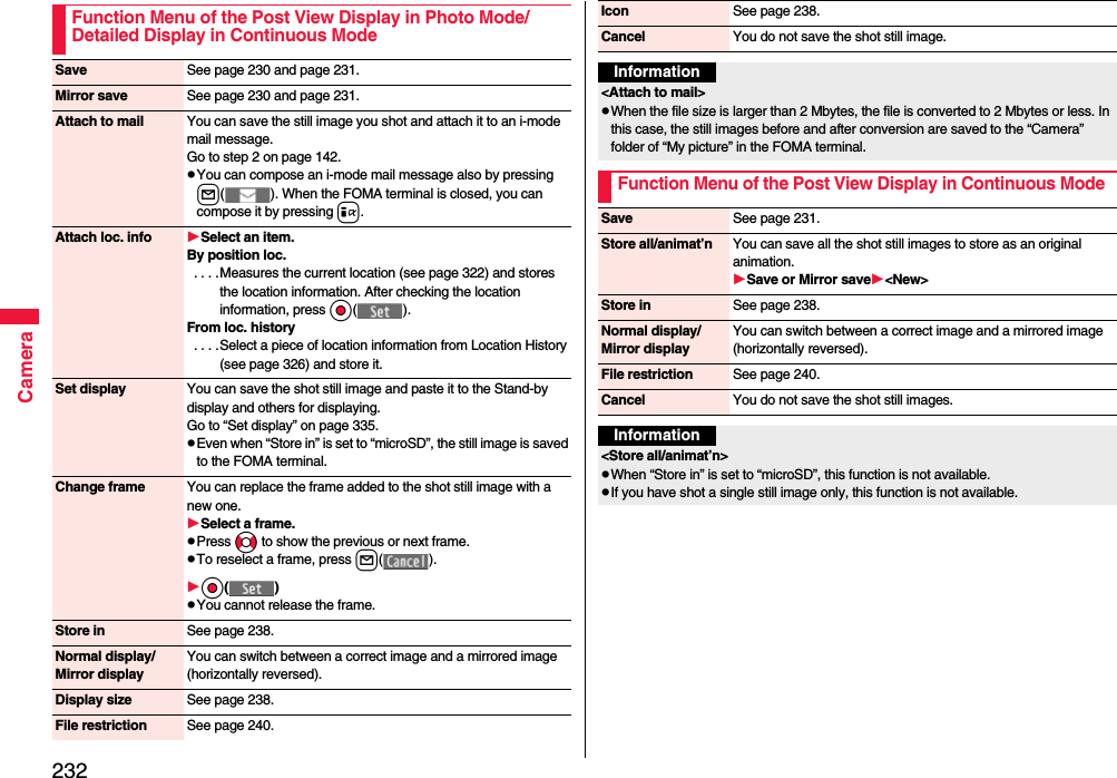 232CameraFunction Menu of the Post View Display in Photo Mode/Detailed Display in Continuous ModeSave See page 230 and page 231.Mirror save See page 230 and page 231.Attach to mail You can save the still image you shot and attach it to an i-mode mail message.Go to step 2 on page 142.pYou can compose an i-mode mail message also by pressing l( ). When the FOMA terminal is closed, you can compose it by pressing i.Attach loc. info Select an item.By position loc. . . . .Measures the current location (see page 322) and stores the location information. After checking the location information, press Oo( ).From loc. history . . . .Select a piece of location information from Location History (see page 326) and store it.Set display You can save the shot still image and paste it to the Stand-by display and others for displaying.Go to “Set display” on page 335.pEven when “Store in” is set to “microSD”, the still image is saved to the FOMA terminal.Change frame You can replace the frame added to the shot still image with a new one.Select a frame.pPress No to show the previous or next frame.pTo reselect a frame, press l( ). Oo( )pYou cannot release the frame.Store in See page 238.Normal display/Mirror displayYou can switch between a correct image and a mirrored image (horizontally reversed).Display size See page 238.File restriction See page 240.Icon See page 238.Cancel You do not save the shot still image.Information&lt;Attach to mail&gt;pWhen the file size is larger than 2 Mbytes, the file is converted to 2 Mbytes or less. In this case, the still images before and after conversion are saved to the “Camera” folder of “My picture” in the FOMA terminal.Function Menu of the Post View Display in Continuous ModeSave See page 231.Store all/animat’n You can save all the shot still images to store as an original animation.Save or Mirror save&lt;New&gt;Store in See page 238.Normal display/Mirror displayYou can switch between a correct image and a mirrored image (horizontally reversed).File restriction See page 240.Cancel You do not save the shot still images.Information&lt;Store all/animat’n&gt;pWhen “Store in” is set to “microSD”, this function is not available.pIf you have shot a single still image only, this function is not available.