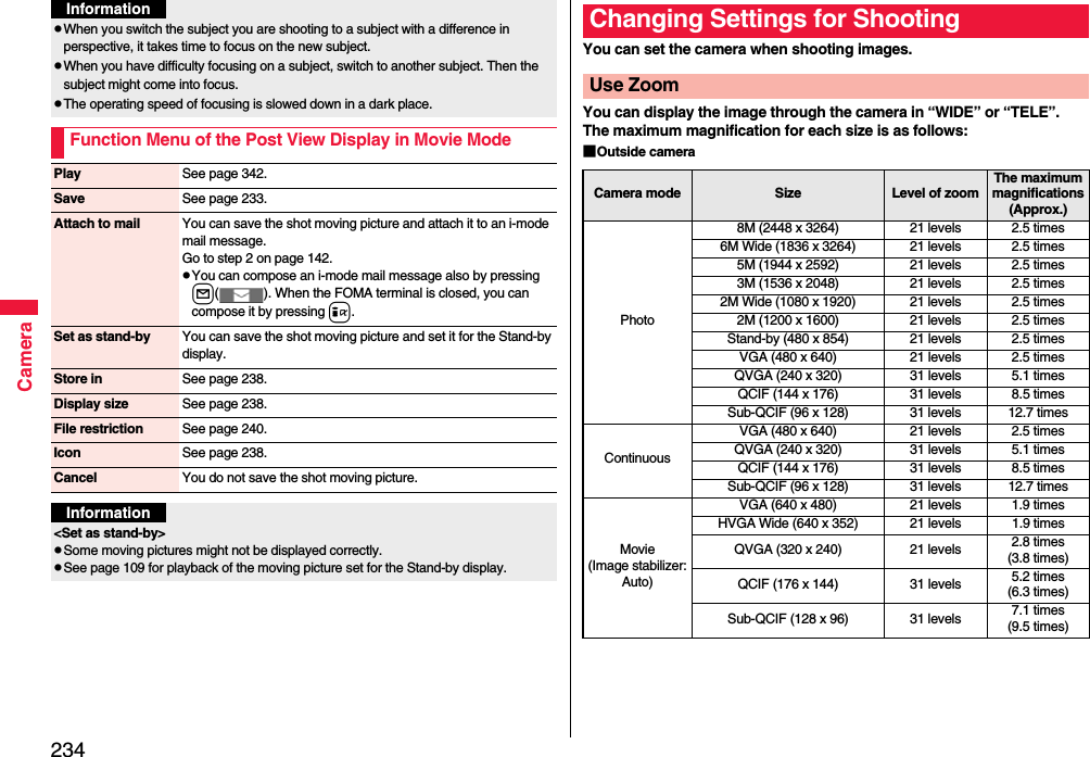 234CamerapWhen you switch the subject you are shooting to a subject with a difference in perspective, it takes time to focus on the new subject.pWhen you have difficulty focusing on a subject, switch to another subject. Then the subject might come into focus.pThe operating speed of focusing is slowed down in a dark place.Function Menu of the Post View Display in Movie ModeInformationPlay See page 342.Save See page 233.Attach to mail You can save the shot moving picture and attach it to an i-mode mail message.Go to step 2 on page 142.pYou can compose an i-mode mail message also by pressing l( ). When the FOMA terminal is closed, you can compose it by pressing i.Set as stand-by You can save the shot moving picture and set it for the Stand-by display.Store in See page 238.Display size See page 238.File restriction See page 240.Icon See page 238.Cancel You do not save the shot moving picture.Information&lt;Set as stand-by&gt;pSome moving pictures might not be displayed correctly.pSee page 109 for playback of the moving picture set for the Stand-by display.You can set the camera when shooting images.You can display the image through the camera in “WIDE” or “TELE”.The maximum magnification for each size is as follows:■Outside cameraChanging Settings for ShootingUse ZoomCamera mode Size Level of zoomThe maximum magnifications(Approx.)Photo8M (2448 x 3264) 21 levels 2.5 times6M Wide (1836 x 3264) 21 levels 2.5 times5M (1944 x 2592) 21 levels 2.5 times3M (1536 x 2048) 21 levels 2.5 times2M Wide (1080 x 1920) 21 levels 2.5 times2M (1200 x 1600) 21 levels 2.5 timesStand-by (480 x 854) 21 levels 2.5 timesVGA (480 x 640) 21 levels 2.5 timesQVGA (240 x 320) 31 levels 5.1 timesQCIF (144 x 176) 31 levels 8.5 timesSub-QCIF (96 x 128) 31 levels 12.7 timesContinuousVGA (480 x 640) 21 levels 2.5 timesQVGA (240 x 320) 31 levels 5.1 timesQCIF (144 x 176) 31 levels 8.5 timesSub-QCIF (96 x 128) 31 levels 12.7 timesMovie (Image stabilizer:Auto)VGA (640 x 480) 21 levels 1.9 timesHVGA Wide (640 x 352) 21 levels 1.9 timesQVGA (320 x 240) 21 levels 2.8 times(3.8 times)QCIF (176 x 144) 31 levels 5.2 times(6.3 times)Sub-QCIF (128 x 96) 31 levels 7.1 times(9.5 times)