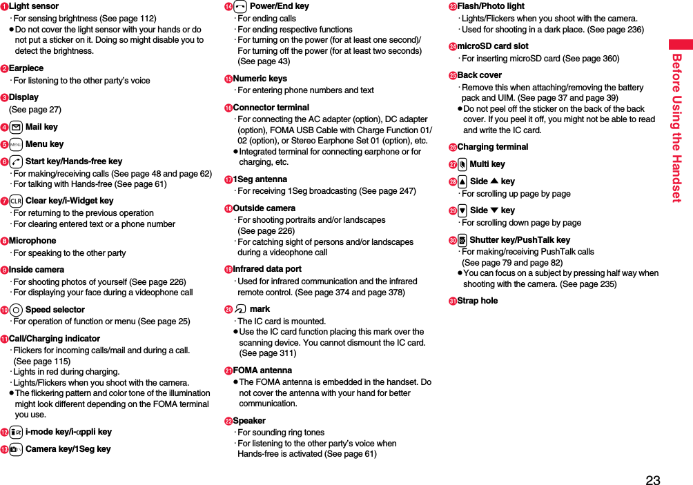 23Before Using the HandsetLight sensor・For sensing brightness (See page 112)pDo not cover the light sensor with your hands or do not put a sticker on it. Doing so might disable you to detect the brightness. Earpiece・For listening to the other party’s voiceDisplay(See page 27)l Mail keym Menu keyd Start key/Hands-free key・For making/receiving calls (See page 48 and page 62)・For talking with Hands-free (See page 61)r Clear key/i-Widget key・For returning to the previous operation・For clearing entered text or a phone numberMicrophone・For speaking to the other partyInside camera・For shooting photos of yourself (See page 226)・For displaying your face during a videophone callo Speed selector・For operation of function or menu (See page 25)Call/Charging indicator・Flickers for incoming calls/mail and during a call. (See page 115)・Lights in red during charging.・Lights/Flickers when you shoot with the camera.pThe flickering pattern and color tone of the illumination might look different depending on the FOMA terminal you use.i i-mode key/i-αppli keyc Camera key/1Seg keyh Power/End key・For ending calls・For ending respective functions・For turning on the power (for at least one second)/For turning off the power (for at least two seconds) (See page 43)Numeric keys・For entering phone numbers and textConnector terminal・For connecting the AC adapter (option), DC adapter (option), FOMA USB Cable with Charge Function 01/02 (option), or Stereo Earphone Set 01 (option), etc.pIntegrated terminal for connecting earphone or for charging, etc.1Seg antenna・For receiving 1Seg broadcasting (See page 247)Outside camera・For shooting portraits and/or landscapes (See page 226)・For catching sight of persons and/or landscapes during a videophone callInfrared data port・Used for infrared communication and the infrared remote control. (See page 374 and page 378)f mark・The IC card is mounted.pUse the IC card function placing this mark over the scanning device. You cannot dismount the IC card. (See page 311)FOMA antennapThe FOMA antenna is embedded in the handset. Do not cover the antenna with your hand for better communication.Speaker・For sounding ring tones・For listening to the other party’s voice when Hands-free is activated (See page 61)Flash/Photo light・Lights/Flickers when you shoot with the camera.・Used for shooting in a dark place. (See page 236)microSD card slot・For inserting microSD card (See page 360)Back cover・Remove this when attaching/removing the battery pack and UIM. (See page 37 and page 39)pDo not peel off the sticker on the back of the back cover. If you peel it off, you might not be able to read and write the IC card.Charging terminal x Multi key!&lt; Side ▲ key・For scrolling up page by page&quot;&gt; Side ▼ key・For scrolling down page by page#p Shutter key/PushTalk key・For making/receiving PushTalk calls (See page 79 and page 82)pYou can focus on a subject by pressing half way when shooting with the camera. (See page 235)$Strap hole