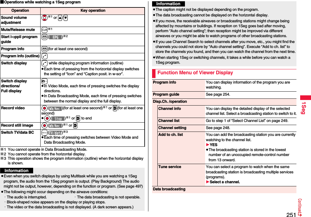 2511Seg■Operations while watching a 1Seg program※1 You cannot operate in Data Broadcasting Mode.※2 You cannot operate from the horizontal display.※3 This operation shows the program information (outline) when the horizontal display is shown.Operation  Key operationSound volumeadjustmentBo※1 or &lt;/&gt;Mute/Release mute r※1Start i-αppli program guidel( )※2Program info l(for at least one second)Program info (outline)dSwitch display  d while displaying program information (outline)pEach time of pressing from the horizontal display switches the setting of “Icon” and “Caption posit. in w-scr”.Switch display directions/Full displaycpIn Video Mode, each time of pressing switches the display directions.pIn Data Broadcasting Mode, each time of pressing switches between the normal display and the full display.Record video Oo( )(for at least one second)※1 or p(for at least one second)pOo( )※1 or p to endRecord still image Oo( )※1 or pSwitch TV/data BC m( )※3pEach time of pressing switches between Video Mode and Data Broadcasting Mode.InformationpEven when you switch displays by using Multitask while you are watching a 1Seg program, the audio from the 1Seg program is output. (Play Background) The audio might not be output, however, depending on the function or program. (See page 497) pThe following might occur depending on the airwave conditions:・The audio is interrupted. ・The data broadcasting is not operable.・Block-shaped noise appears on the display or playing stops.・The video or the data broadcasting is not displayed. (A dark screen appears.)pThe caption might not be displayed depending on the program.pThe data broadcasting cannot be displayed on the horizontal display.pIf you move, the receivable airwaves or broadcasting stations might change being affected by mountains or buildings. If reception on 1Seg goes bad after moving, perform “Auto channel setting”; then reception might be improved via different airwaves or you might be able to watch programs of other broadcasting stations.pIf you use Channel Search to select channels after you move, etc., you might find the channels you could not store by “Auto channel setting”. Execute “Add to ch. list” to store the channels you found, and then you can watch the channel from the next time.pWhen starting 1Seg or switching channels, it takes a while before you can watch a 1Seg program.Function Menu of Viewer DisplayInformationProgram info You can display information of the program you are watching.Program guide See page 254.Disp.Ch. /operationChannel info You can display the detailed display of the selected channel list. Select a broadcasting station to switch to it.Channel list Go to step 1 of “Select Channel List” on page 249.Channel setting See page 248.Add to ch. list You can add the broadcasting station you are currently watching to the channel list.YESpThe broadcasting station is stored in the lowest number of an unoccupied remote-control number from 13 onward.Tune service You can select a program to watch when the same broadcasting station is broadcasting multiple services (programs).Select a channel.Data broadcasting