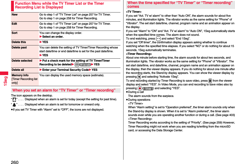 2601SegThe icon appears on the desktop.“ ” . . . .  Displayed when an alarm is set for today (except the setting for past time).“ ” . . . .  Displayed when an alarm is set for tomorrow or onward only.pIf you set TV Timer with “Alarm” set to “OFF”, the icons are not displayed.Function Menu while the TV Timer List or the Timer Recording List is DisplayedNew Go to step 1 of “TV Timer List” on page 257 for TV Timer.Go to step 1 on page 258 for Timer Recording.Edit Go to step 1 of “TV Timer List” on page 257 for TV Timer.Go to step 1 on page 258 for Timer Recording.Sort You can change the display order.Select an order.Delete this YESDelete past You can delete the setting of TV Timer/Timer Recording whose start date/time or end date/time is set for the past date/time.YESDelete selected Put a check mark for the setting of TV Timer/Timer Recording to be deletedl( )YESDelete all Enter your Terminal Security CodeYESMemory info[Timer Recording list only]You can display the used memory space (estimate).When you set an alarm for “TV Timer” or “Timer recording”&lt;TV Timer&gt;If you set “Act. TV w/ alarm” to other than “Auto ON”, the alarm sounds for about five minutes, and illumination lights. The vibrator works as the same setting for “Phone” of “Vibrator”. The set start date/time, channel, program name and an animation appear on the display.If you set “Alarm” to “ON” and “Act. TV w/ alarm” to “Auto ON”, 1Seg automatically starts when the specified time comes. The alarm does not sound.To end watching, press h and select “End 1Seg”.If you set “Off timer”, the confirmation display appears asking whether to continue watching when the specified time elapses. If you select “NO” or do nothing for about 15 seconds, 1Seg automatically terminates.&lt;Timer Recording&gt;About one minute before starting time, the alarm sounds for about two seconds, and illumination lights. The vibrator works as the same setting for “Phone” of “Vibrator”. The set start date/time, end date/time, channel, program name and an animation appear on the display, then the viewer display appears. If you do nothing for about one minute after the recording starts, the Stand-by display appears. You can show the viewer display by pressing x and selecting “Activate 1Seg”.To end recording started by Timer Recording to save video, press p from the viewer display and select “YES”. In Video Mode, you can end recording to save video also by pressing Oo( ) and selecting “YES”.pDuring a callThe alarm sounds from the earpiece.pDuring operations&lt;TV Timer&gt;When “Alarm setting” is set to “Operation preferred”, the timer alarm sounds only when the Stand-by display is shown. When it is set to “Alarm preferred”, the timer alarm sounds even while you are operating another function or during a call. (See page 403)&lt;Timer Recording&gt;Timer Recording works according to the setting of “Priority”. (See page 259) However, Timer Recording might not work when you are reading to/writing from the microSD card, or accessing the Data Storage Center.When the time specified for “TV Timer” or “Timer recording” comes
