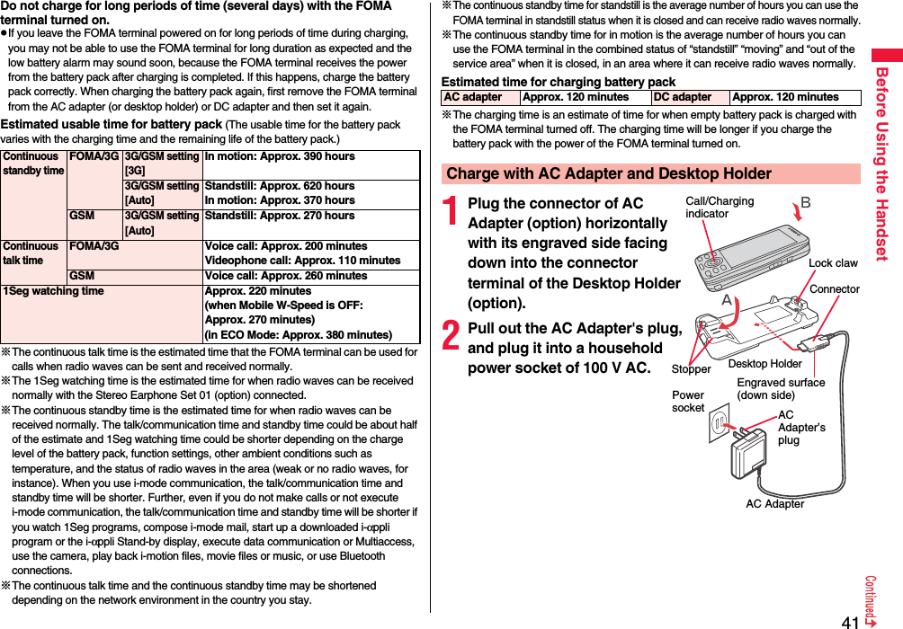 41Before Using the HandsetDo not charge for long periods of time (several days) with the FOMA terminal turned on.pIf you leave the FOMA terminal powered on for long periods of time during charging, you may not be able to use the FOMA terminal for long duration as expected and the low battery alarm may sound soon, because the FOMA terminal receives the power from the battery pack after charging is completed. If this happens, charge the battery pack correctly. When charging the battery pack again, first remove the FOMA terminal from the AC adapter (or desktop holder) or DC adapter and then set it again.Estimated usable time for battery pack (The usable time for the battery pack varies with the charging time and the remaining life of the battery pack.)※The continuous talk time is the estimated time that the FOMA terminal can be used for calls when radio waves can be sent and received normally.※The 1Seg watching time is the estimated time for when radio waves can be received normally with the Stereo Earphone Set 01 (option) connected.※The continuous standby time is the estimated time for when radio waves can be received normally. The talk/communication time and standby time could be about half of the estimate and 1Seg watching time could be shorter depending on the charge level of the battery pack, function settings, other ambient conditions such as temperature, and the status of radio waves in the area (weak or no radio waves, for instance). When you use i-mode communication, the talk/communication time and standby time will be shorter. Further, even if you do not make calls or not execute i-mode communication, the talk/communication time and standby time will be shorter if you watch 1Seg programs, compose i-mode mail, start up a downloaded i-αppli program or the i-αppli Stand-by display, execute data communication or Multiaccess, use the camera, play back i-motion files, movie files or music, or use Bluetooth connections.※The continuous talk time and the continuous standby time may be shortened depending on the network environment in the country you stay.Continuous standby timeFOMA/3G3G/GSM setting[3G]In motion: Approx. 390 hours3G/GSM setting[Auto]Standstill: Approx. 620 hoursIn motion: Approx. 370 hoursGSM3G/GSM setting[Auto]Standstill: Approx. 270 hoursContinuous talk timeFOMA/3G Voice call: Approx. 200 minutesVideophone call: Approx. 110 minutesGSM Voice call: Approx. 260 minutes1Seg watching time Approx. 220 minutes(when Mobile W-Speed is OFF: Approx. 270 minutes)(in ECO Mode: Approx. 380 minutes)※The continuous standby time for standstill is the average number of hours you can use the FOMA terminal in standstill status when it is closed and can receive radio waves normally.※The continuous standby time for in motion is the average number of hours you can use the FOMA terminal in the combined status of “standstill” “moving” and “out of the service area” when it is closed, in an area where it can receive radio waves normally.Estimated time for charging battery pack※The charging time is an estimate of time for when empty battery pack is charged with the FOMA terminal turned off. The charging time will be longer if you charge the battery pack with the power of the FOMA terminal turned on.AC adapter Approx. 120 minutes DC adapter Approx. 120 minutesCharge with AC Adapter and Desktop Holder1Plug the connector of AC Adapter (option) horizontally with its engraved side facing down into the connector terminal of the Desktop Holder (option).2Pull out the AC Adapter&apos;s plug, and plug it into a household power socket of 100 V AC.Call/Charging indicatorDesktop HolderEngraved surface(down side)AC AdapterStopperPower socketLock clawAC Adapter’s plugConnector