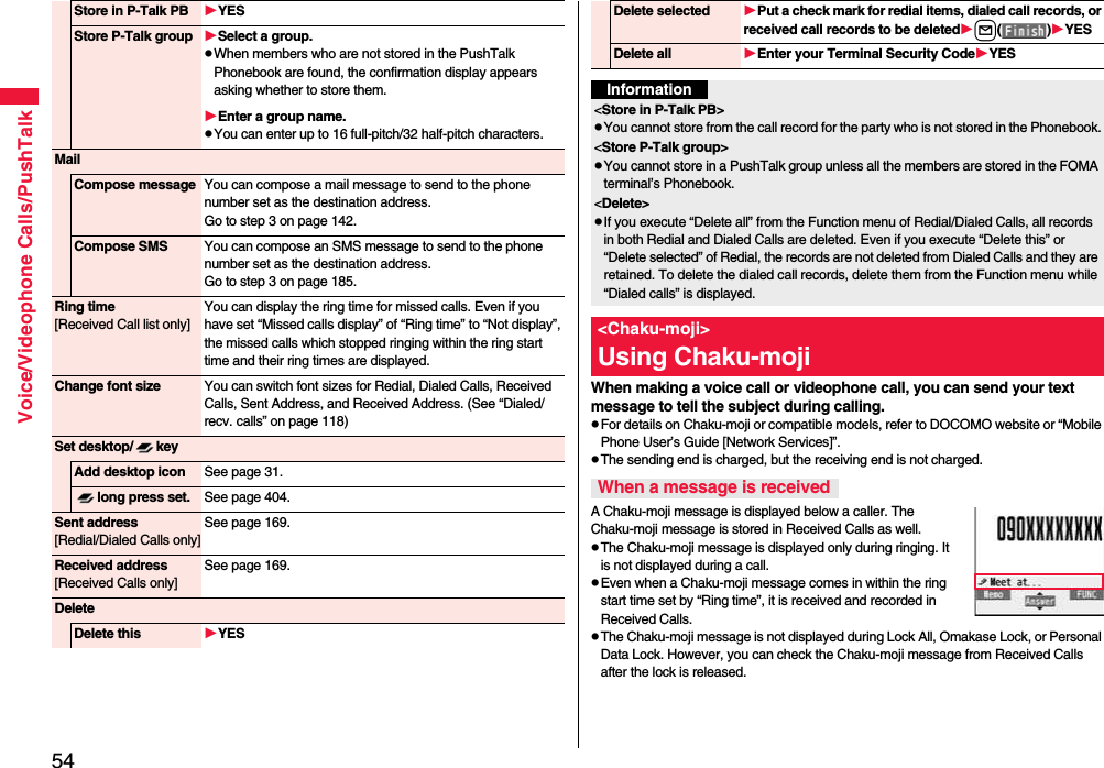 54Voice/Videophone Calls/PushTalkStore in P-Talk PB YESStore P-Talk group Select a group.pWhen members who are not stored in the PushTalk Phonebook are found, the confirmation display appears asking whether to store them.Enter a group name.pYou can enter up to 16 full-pitch/32 half-pitch characters.MailCompose message You can compose a mail message to send to the phone number set as the destination address.Go to step 3 on page 142.Compose SMS You can compose an SMS message to send to the phone number set as the destination address.Go to step 3 on page 185.Ring time[Received Call list only]You can display the ring time for missed calls. Even if you have set “Missed calls display” of “Ring time” to “Not display”, the missed calls which stopped ringing within the ring start time and their ring times are displayed.Change font size You can switch font sizes for Redial, Dialed Calls, Received Calls, Sent Address, and Received Address. (See “Dialed/recv. calls” on page 118)Set desktop/ keyAdd desktop icon See page 31.long press set. See page 404.Sent address[Redial/Dialed Calls only]See page 169.Received address[Received Calls only]See page 169.DeleteDelete this YESWhen making a voice call or videophone call, you can send your text message to tell the subject during calling.pFor details on Chaku-moji or compatible models, refer to DOCOMO website or “Mobile Phone User’s Guide [Network Services]”.pThe sending end is charged, but the receiving end is not charged.A Chaku-moji message is displayed below a caller. The Chaku-moji message is stored in Received Calls as well.pThe Chaku-moji message is displayed only during ringing. It is not displayed during a call.pEven when a Chaku-moji message comes in within the ring start time set by “Ring time”, it is received and recorded in Received Calls.pThe Chaku-moji message is not displayed during Lock All, Omakase Lock, or Personal Data Lock. However, you can check the Chaku-moji message from Received Calls after the lock is released.Delete selected Put a check mark for redial items, dialed call records, or received call records to be deletedl( )YESDelete all Enter your Terminal Security CodeYESInformation&lt;Store in P-Talk PB&gt;pYou cannot store from the call record for the party who is not stored in the Phonebook.&lt;Store P-Talk group&gt;pYou cannot store in a PushTalk group unless all the members are stored in the FOMA terminal’s Phonebook.&lt;Delete&gt;pIf you execute “Delete all” from the Function menu of Redial/Dialed Calls, all records in both Redial and Dialed Calls are deleted. Even if you execute “Delete this” or “Delete selected” of Redial, the records are not deleted from Dialed Calls and they are retained. To delete the dialed call records, delete them from the Function menu while “Dialed calls” is displayed.&lt;Chaku-moji&gt;Using Chaku-mojiWhen a message is received