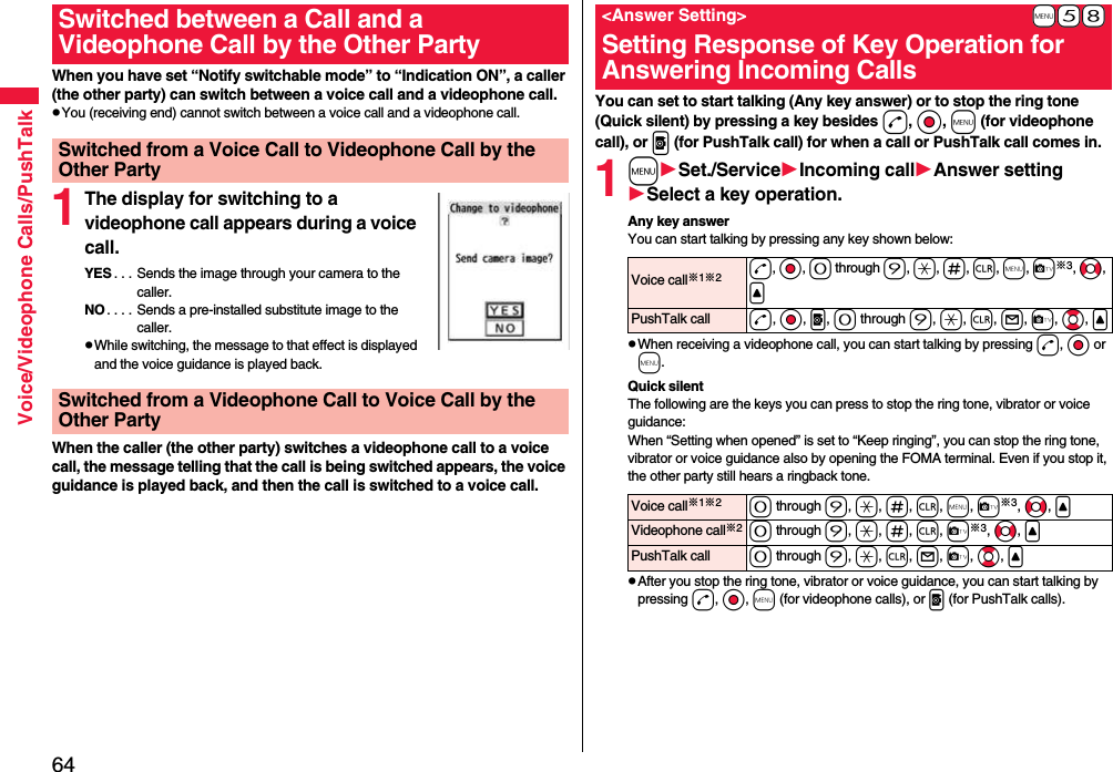 64Voice/Videophone Calls/PushTalkWhen you have set “Notify switchable mode” to “Indication ON”, a caller (the other party) can switch between a voice call and a videophone call. pYou (receiving end) cannot switch between a voice call and a videophone call.1The display for switching to a videophone call appears during a voice call.YES . . . Sends the image through your camera to the caller.NO . . . . Sends a pre-installed substitute image to the caller.pWhile switching, the message to that effect is displayed and the voice guidance is played back.When the caller (the other party) switches a videophone call to a voice call, the message telling that the call is being switched appears, the voice guidance is played back, and then the call is switched to a voice call.Switched between a Call and a Videophone Call by the Other PartySwitched from a Voice Call to Videophone Call by the Other PartySwitched from a Videophone Call to Voice Call by the Other PartyYou can set to start talking (Any key answer) or to stop the ring tone (Quick silent) by pressing a key besides d, Oo, m (for videophone call), or p (for PushTalk call) for when a call or PushTalk call comes in. 1mSet./ServiceIncoming callAnswer settingSelect a key operation.Any key answerYou can start talking by pressing any key shown below:pWhen receiving a videophone call, you can start talking by pressing d, Oo or m.Quick silentThe following are the keys you can press to stop the ring tone, vibrator or voice guidance:When “Setting when opened” is set to “Keep ringing”, you can stop the ring tone, vibrator or voice guidance also by opening the FOMA terminal. Even if you stop it, the other party still hears a ringback tone. pAfter you stop the ring tone, vibrator or voice guidance, you can start talking by pressing d, Oo, m (for videophone calls), or p (for PushTalk calls).+m-5-8&lt;Answer Setting&gt;Setting Response of Key Operation for Answering Incoming CallsVoice call※1※2d, Oo, 0 through 9, a, s, r, m, c※3, No, &lt;PushTalk call d, Oo, p, 0 through 9, a, r, l, c, Bo, &lt;Voice call※1※20 through 9, a, s, r, m, c※3, No, &lt;Videophone call※20 through 9, a, s, r, c※3, No, &lt;PushTalk call 0 through 9, a, r, l, c, Bo, &lt;