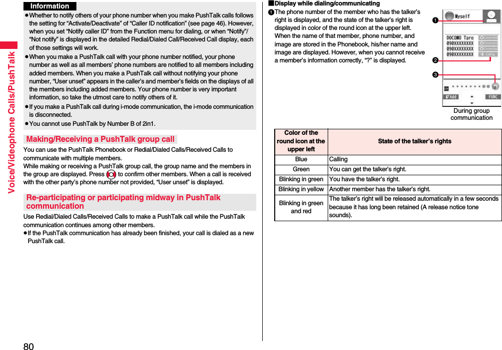 80Voice/Videophone Calls/PushTalkYou can use the PushTalk Phonebook or Redial/Dialed Calls/Received Calls to communicate with multiple members. While making or receiving a PushTalk group call, the group name and the members in the group are displayed. Press No to confirm other members. When a call is received with the other party’s phone number not provided, “User unset” is displayed.Use Redial/Dialed Calls/Received Calls to make a PushTalk call while the PushTalk communication continues among other members. pIf the PushTalk communication has already been finished, your call is dialed as a new PushTalk call.pWhether to notify others of your phone number when you make PushTalk calls follows the setting for “Activate/Deactivate” of “Caller ID notification” (see page 46). However, when you set “Notify caller ID” from the Function menu for dialing, or when “Notify”/“Not notify” is displayed in the detailed Redial/Dialed Call/Received Call display, each of those settings will work.pWhen you make a PushTalk call with your phone number notified, your phone number as well as all members’ phone numbers are notified to all members including added members. When you make a PushTalk call without notifying your phone number, “User unset” appears in the caller’s and member’s fields on the displays of all the members including added members. Your phone number is very important information, so take the utmost care to notify others of it.pIf you make a PushTalk call during i-mode communication, the i-mode communication is disconnected.pYou cannot use PushTalk by Number B of 2in1.Making/Receiving a PushTalk group callRe-participating or participating midway in PushTalk communicationInformation■Display while dialing/communicatingThe phone number of the member who has the talker’s right is displayed, and the state of the talker’s right is displayed in color of the round icon at the upper left. When the name of that member, phone number, and image are stored in the Phonebook, his/her name and image are displayed. However, when you cannot receive a member’s information correctly, “?” is displayed.During groupcommunicationColor of the round icon at the upper leftState of the talker’s rightsBlue CallingGreen You can get the talker’s right.Blinking in green You have the talker’s right.Blinking in yellow Another member has the talker’s right.Blinking in green and redThe talker’s right will be released automatically in a few seconds because it has long been retained (A release notice tone sounds).