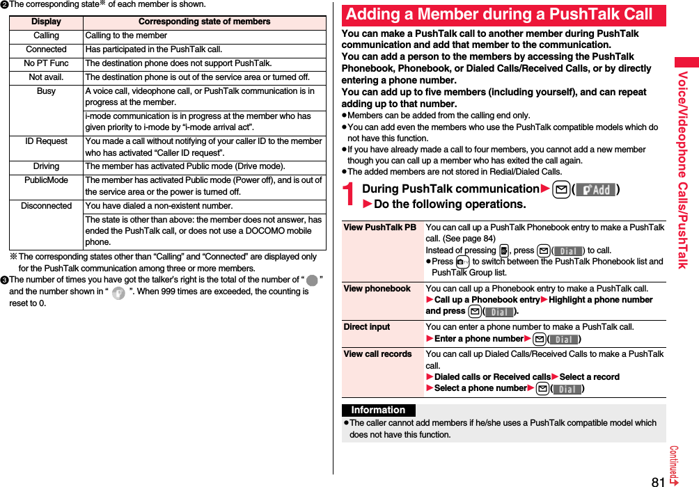 81Voice/Videophone Calls/PushTalkThe corresponding state※ of each member is shown.※The corresponding states other than “Calling” and “Connected” are displayed only for the PushTalk communication among three or more members.The number of times you have got the talker’s right is the total of the number of “ ” and the number shown in “ ”. When 999 times are exceeded, the counting is reset to 0.Display Corresponding state of membersCalling Calling to the memberConnected Has participated in the PushTalk call.No PT Func The destination phone does not support PushTalk.Not avail. The destination phone is out of the service area or turned off.Busy A voice call, videophone call, or PushTalk communication is in progress at the member.i-mode communication is in progress at the member who has given priority to i-mode by “i-mode arrival act”.ID Request You made a call without notifying of your caller ID to the member who has activated “Caller ID request”.Driving The member has activated Public mode (Drive mode).PublicMode The member has activated Public mode (Power off), and is out of the service area or the power is turned off.Disconnected You have dialed a non-existent number.The state is other than above: the member does not answer, has ended the PushTalk call, or does not use a DOCOMO mobile phone.You can make a PushTalk call to another member during PushTalk communication and add that member to the communication.You can add a person to the members by accessing the PushTalk Phonebook, Phonebook, or Dialed Calls/Received Calls, or by directly entering a phone number.You can add up to five members (including yourself), and can repeat adding up to that number.pMembers can be added from the calling end only.pYou can add even the members who use the PushTalk compatible models which do not have this function.pIf you have already made a call to four members, you cannot add a new member though you can call up a member who has exited the call again.pThe added members are not stored in Redial/Dialed Calls.1During PushTalk communicationl( )Do the following operations.Adding a Member during a PushTalk CallView PushTalk PB You can call up a PushTalk Phonebook entry to make a PushTalk call. (See page 84)Instead of pressing p, press l( ) to call.pPress c to switch between the PushTalk Phonebook list and PushTalk Group list.View phonebook You can call up a Phonebook entry to make a PushTalk call.Call up a Phonebook entryHighlight a phone number and press l( ).Direct input You can enter a phone number to make a PushTalk call.Enter a phone numberl( )View call records You can call up Dialed Calls/Received Calls to make a PushTalk call.Dialed calls or Received callsSelect a recordSelect a phone numberl( )InformationpThe caller cannot add members if he/she uses a PushTalk compatible model which does not have this function.