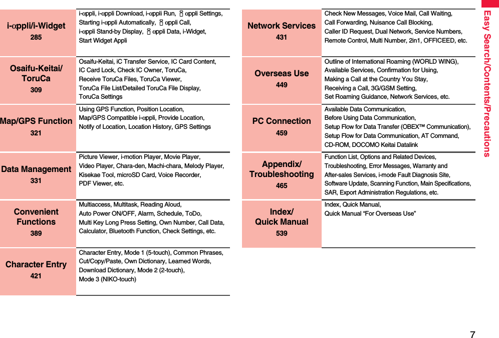 7Easy Search/Contents/Precautionsi-αppli/i-Widget285i-αppli, i-αppli Download, i-αppli Run, iαppli Settings, Starting i-αppli Automatically, iαppli Call, i-αppli Stand-by Display, iαppli Data, i-Widget, Start Widget AppliOsaifu-Keitai/ToruCa309Osaifu-Keitai, iC Transfer Service, IC Card Content, IC Card Lock, Check IC Owner, ToruCa, Receive ToruCa Files, ToruCa Viewer, ToruCa File List/Detailed ToruCa File Display, ToruCa SettingsMap/GPS Function321Using GPS Function, Position Location, Map/GPS Compatible i-αppli, Provide Location, Notify of Location, Location History, GPS SettingsData Management331Picture Viewer, i-motion Player, Movie Player, Video Player, Chara-den, Machi-chara, Melody Player, Kisekae Tool, microSD Card, Voice Recorder, PDF Viewer, etc.Convenient Functions389Multiaccess, Multitask, Reading Aloud, Auto Power ON/OFF, Alarm, Schedule, ToDo, Multi Key Long Press Setting, Own Number, Call Data, Calculator, Bluetooth Function, Check Settings, etc.Character Entry421Character Entry, Mode 1 (5-touch), Common Phrases, Cut/Copy/Paste, Own Dictionary, Learned Words, Download Dictionary, Mode 2 (2-touch), Mode 3 (NIKO-touch)Network Services431Check New Messages, Voice Mail, Call Waiting, Call Forwarding, Nuisance Call Blocking, Caller ID Request, Dual Network, Service Numbers, Remote Control, Multi Number, 2in1, OFFICEED, etc.Overseas Use449Outline of International Roaming (WORLD WING), Available Services, Confirmation for Using, Making a Call at the Country You Stay, Receiving a Call, 3G/GSM Setting, Set Roaming Guidance, Network Services, etc.PC Connection459Available Data Communication, Before Using Data Communication, Setup Flow for Data Transfer (OBEX™ Communication), Setup Flow for Data Communication, AT Command, CD-ROM, DOCOMO Keitai DatalinkAppendix/Troubleshooting465Function List, Options and Related Devices, Troubleshooting, Error Messages, Warranty and After-sales Services, i-mode Fault Diagnosis Site, Software Update, Scanning Function, Main Specifications, SAR, Export Administration Regulations, etc.Index/Quick Manual539Index, Quick Manual, Quick Manual “For Overseas Use”