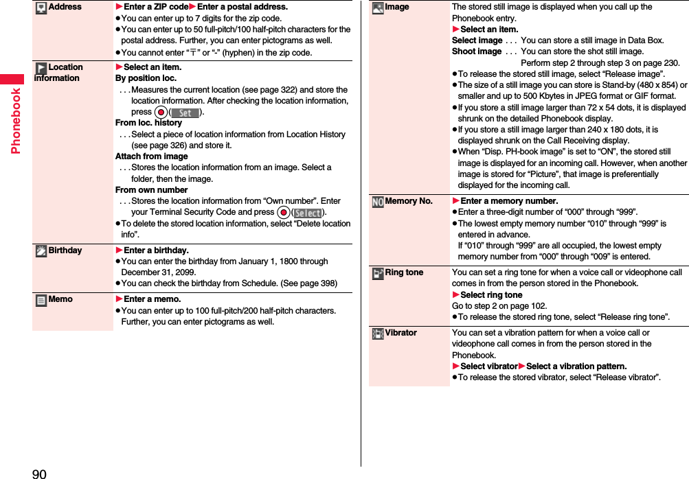 90PhonebookAddress Enter a ZIP codeEnter a postal address.pYou can enter up to 7 digits for the zip code.pYou can enter up to 50 full-pitch/100 half-pitch characters for the postal address. Further, you can enter pictograms as well.pYou cannot enter “〒” or “-” (hyphen) in the zip code.Location informationSelect an item.By position loc. . . .Measures the current location (see page 322) and store the location information. After checking the location information, press Oo( ).From loc. history . . .Select a piece of location information from Location History (see page 326) and store it.Attach from image . . .Stores the location information from an image. Select a folder, then the image.From own number . . .Stores the location information from “Own number”. Enter your Terminal Security Code and press Oo( ).pTo delete the stored location information, select “Delete location info”.Birthday Enter a birthday.pYou can enter the birthday from January 1, 1800 through December 31, 2099.pYou can check the birthday from Schedule. (See page 398)Memo Enter a memo.pYou can enter up to 100 full-pitch/200 half-pitch characters. Further, you can enter pictograms as well.Image The stored still image is displayed when you call up the Phonebook entry.Select an item.Select image . . .  You can store a still image in Data Box.Shoot image  . . .  You can store the shot still image.Perform step 2 through step 3 on page 230.pTo release the stored still image, select “Release image”.pThe size of a still image you can store is Stand-by (480 x 854) or smaller and up to 500 Kbytes in JPEG format or GIF format.pIf you store a still image larger than 72 x 54 dots, it is displayed shrunk on the detailed Phonebook display.pIf you store a still image larger than 240 x 180 dots, it is displayed shrunk on the Call Receiving display.pWhen “Disp. PH-book image” is set to “ON”, the stored still image is displayed for an incoming call. However, when another image is stored for “Picture”, that image is preferentially displayed for the incoming call.Memory No. Enter a memory number.pEnter a three-digit number of “000” through “999”.pThe lowest empty memory number “010” through “999” is entered in advance.If “010” through “999” are all occupied, the lowest empty memory number from “000” through “009” is entered.Ring tone You can set a ring tone for when a voice call or videophone call comes in from the person stored in the Phonebook.Select ring toneGo to step 2 on page 102.pTo release the stored ring tone, select “Release ring tone”.Vibrator You can set a vibration pattern for when a voice call or videophone call comes in from the person stored in the Phonebook.Select vibratorSelect a vibration pattern.pTo release the stored vibrator, select “Release vibrator”.