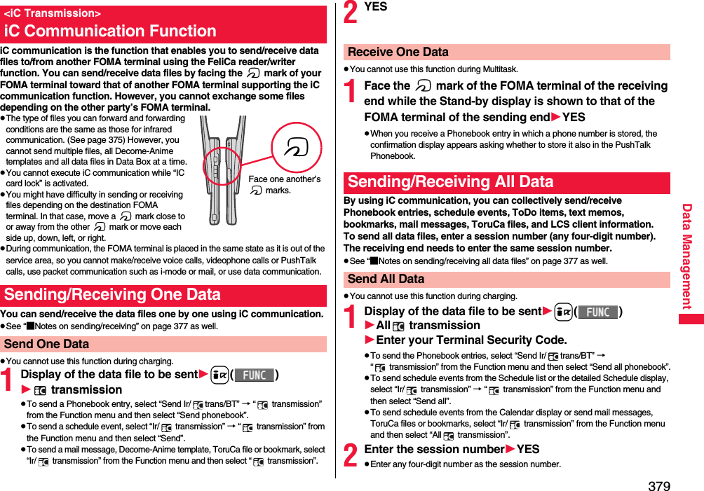 379Data ManagementiC communication is the function that enables you to send/receive data files to/from another FOMA terminal using the FeliCa reader/writer function. You can send/receive data files by facing the f mark of your FOMA terminal toward that of another FOMA terminal supporting the iC communication function. However, you cannot exchange some files depending on the other party’s FOMA terminal.pThe type of files you can forward and forwarding conditions are the same as those for infrared communication. (See page 375) However, you cannot send multiple files, all Decome-Anime templates and all data files in Data Box at a time.pYou cannot execute iC communication while “IC card lock” is activated.pYou might have difficulty in sending or receiving files depending on the destination FOMA terminal. In that case, move a f mark close to or away from the other f mark or move each side up, down, left, or right.pDuring communication, the FOMA terminal is placed in the same state as it is out of the service area, so you cannot make/receive voice calls, videophone calls or PushTalk calls, use packet communication such as i-mode or mail, or use data communication.You can send/receive the data files one by one using iC communication.pSee “■Notes on sending/receiving” on page 377 as well.pYou cannot use this function during charging.1Display of the data file to be senti() transmissionpTo send a Phonebook entry, select “Send Ir/ trans/BT” → “  transmission” from the Function menu and then select “Send phonebook”.pTo send a schedule event, select “Ir/  transmission” → “  transmission” from the Function menu and then select “Send”.pTo send a mail message, Decome-Anime template, ToruCa file or bookmark, select “Ir/  transmission” from the Function menu and then select “  transmission”.&lt;iC Transmission&gt;iC Communication FunctionSending/Receiving One DataSend One DatafFace one another’s f marks.2YESpYou cannot use this function during Multitask.1Face the f mark of the FOMA terminal of the receiving end while the Stand-by display is shown to that of the FOMA terminal of the sending endYESpWhen you receive a Phonebook entry in which a phone number is stored, the confirmation display appears asking whether to store it also in the PushTalk Phonebook.By using iC communication, you can collectively send/receive Phonebook entries, schedule events, ToDo items, text memos, bookmarks, mail messages, ToruCa files, and LCS client information.To send all data files, enter a session number (any four-digit number). The receiving end needs to enter the same session number.pSee “■Notes on sending/receiving all data files” on page 377 as well.pYou cannot use this function during charging.1Display of the data file to be senti()All  transmissionEnter your Terminal Security Code.pTo send the Phonebook entries, select “Send Ir/ trans/BT” → “  transmission” from the Function menu and then select “Send all phonebook”.pTo send schedule events from the Schedule list or the detailed Schedule display, select “Ir/  transmission” → “  transmission” from the Function menu and then select “Send all”.pTo send schedule events from the Calendar display or send mail messages, ToruCa files or bookmarks, select “Ir/  transmission” from the Function menu and then select “All  transmission”.2Enter the session numberYESpEnter any four-digit number as the session number.Receive One DataSending/Receiving All DataSend All Data