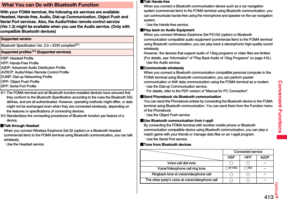 413Convenient FunctionsWith your FOMA terminal, the following six services are available:Headset, Hands-free, Audio, Dial-up Communication, Object Push and Serial Port services. Also, the Audio/Video remote control service (Ver.1.3) might be available when you use the Audio service. (Only with compatible Bluetooth devices)※1 The FOMA terminal and all Bluetooth function-installed devices have ensured that they conform to the Bluetooth Specification according to the rules the Bluetooth SIG defines, and are all authenticated. However, operating methods might differ, or data might not be exchanged even when they are connected wirelessly, depending on the features or specifications of connecting devices.※2 Standardizes the connecting procedures of Bluetooth function per feature of a device.■Talk through HeadsetWhen you connect Wireless Earphone Set 02 (option) or a Bluetooth headset (commercial item) to the FOMA terminal using Bluetooth communication, you can talk wirelessly.・Use the Headset service.What You can Do with Bluetooth FunctionSupported versionBluetooth Specification Ver. 2.0 + EDR compliant※1Supported profiles※2 (Supported services)HSP: Headset ProfileHFP: Hands-Free ProfileA2DP: Advanced Audio Distribution ProfileAVRCP: Audio/Video Remote Control ProfileDUNP: Dial-up Networking ProfileOPP: Object Push ProfileSPP: Serial Port Profile■Talk Hands-freeWhen you connect a Bluetooth communication device such as a car navigation system (commercial item) to the FOMA terminal using Bluetooth communication, you can communicate hands-free using the microphone and speaker on the car navigation system.・Use the Hands-free service.■Play back on Audio EquipmentWhen you connect Wireless Earphone Set P01/02 (option) or Bluetooth communication compatible audio equipment (commercial item) to the FOMA terminal using Bluetooth communication, you can play back a stereophonic high-quality sound wirelessly.However, the devices that support audio of 1Seg programs or video files are limited. (For details, see “Information” of “Play Back Audio of 1Seg Programs” on page 418.)・Use the Audio service.■Communicate wirelesslyWhen you connect a Bluetooth communication compatible personal computer to the FOMA terminal using Bluetooth communication, you can perform packet communication or 64K data communication using the FOMA terminal as a modem.・Use the Dial-up Communication service.・For details, refer to the PDF version of “Manual for PC Connection”.■Send Phonebook via Bluetooth communicationYou can send the Phonebook entries by connecting the Bluetooth device to the FOMA terminal using Bluetooth communication. You can send them from the Function menu of the Phonebook.・Use the Object Push service.■Use Bluetooth communication from i-αppliBy connecting the FOMA terminal with another mobile phone or Bluetooth communication compatible device using Bluetooth communication, you can play a match game with your friends or manage data files on an i-αppli program.・Use the Serial Port service.■Tone from Bluetooth devicesConnected serviceHSP HFP A2DPVoice call dial tone ○○LVoice/Videophone call ring tone ○※1※2○※2LRingback tone at voice/videophone call ○○LThe other party’s voice at voice/videophone call ○○L