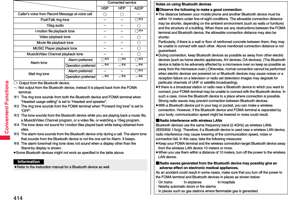 414Convenient Functions○: Output from the Bluetooth device.L: Not output from the Bluetooth device, instead it is played back from the FOMA terminal.※1 The ring tone sounds from both the Bluetooth device and FOMA terminal when “Headset usage setting” is set to “Headset and speaker”.※2 The ring tone sounds from the FOMA terminal when “Forward ring tone” is set to “OFF”.※3 The tone sounds from the Bluetooth device while you are playing back a music file, a Music&amp;Video Channel program, or a video file, or watching a 1Seg program.※4 The tone does not sound for i-motion files played back while being obtained from sites.※5 The alarm tone sounds from the Bluetooth device only during a call. The alarm tone that sounds from the Bluetooth device is not the one set for Alarm. It beeps.※6 The alarm tone/mail ring tone does not sound when a display other than the Stand-by display is shown.pSome Bluetooth devices might not work as specified in the table above.Caller’s voice from Record Message at voice call ○○LPushTalk ring tone LL○※31Seg audio LL○i-motion file playback tone LL○※4Video playback tone LL○Movie file playback tone LL○MUSIC Player playback tone LL○Music&amp;Video Channel playback tone LL○Alarm tone Alarm preferred ○※5○※5○※3Operation preferred L※6L※6L※6Mail ring tone Alarm preferred LL○※3Operation preferred L※6L※6L※6Connected serviceHSP HFP A2DPInformationpRefer to the instruction manual for a Bluetooth device as well.Notes on using Bluetooth devices■Observe the following to make a good connection:pThe distance between your mobile phone and another Bluetooth device must be within 10 meters under line-of-sight conditions. The allowable connection distance may be shorter, depending on the ambient environment (such as walls or furniture) and the structure of a building. When there are any obstructions between the FOMA terminal and Bluetooth device, the allowable connection distance may also be shorter.Particularly, if there is a wall or floor of reinforced concrete between them, they may be unable to connect with each other. Above mentioned connection distance is not guaranteed.pDuring connection, keep Bluetooth devices as possible as away from other electric devices (such as home electric appliances, AV devices, OA devices). (The Bluetooth device is liable to be adversely affected by a microwave oven so keep as possible as away from the microwave oven.) Otherwise, normal connection cannot be performed when electric devices are powered on or Bluetooth devices may cause noises or a reception failure on a television or radio set (television images may degrade for particular channels of UHF or satellite broadcasting).pIf there is a broadcast station or radio near a Bluetooth device to which you want to connect, your FOMA terminal may be unable to connect with the Bluetooth device. In such a case, move the Bluetooth device to a place where connection is possible. Strong radio waves may prevent connection between Bluetooth devices.pWith a Bluetooth device put in your bag or pocket, you can make a wireless connection. However, if the Bluetooth device and FOMA terminal is separated by your body, communication speed might be lowered or noise could result.■Radio interference with wireless LANsBluetooth devices use the same frequency band (2.4GHz) as wireless LANs (IEEE802.11b/g). Therefore, if a Bluetooth device is used near a wireless LAN device, radio interference may cause lowering of the communication speed, noise or connection fail. In this case, take the following measures:pKeep your FOMA terminal and the wireless connection-target Bluetooth device away from the wireless LAN device 10 meters or more.pWhen you use them within a distance of 10 meters, turn off the power to the wireless LAN device.■Radio waves generated from the Bluetooth device may possibly give an adverse effect on electronic medical appliances.As an accident could result in some cases, make sure that you turn off the power to the FOMA terminal and Bluetooth devices in places as shown below:・On trains ・In airplanes ・In hospitals・Nearby automatic doors or fire alarms・In places such as gas stations where flammable gas is generated