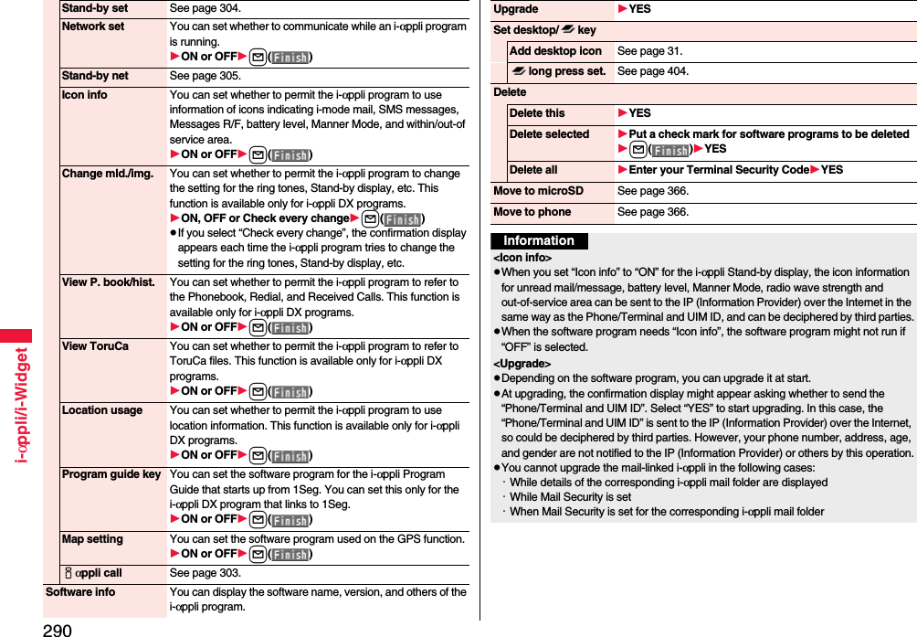290i-αppli/i-WidgetStand-by set See page 304.Network set You can set whether to communicate while an i-αppli program is running.ON or OFFl()Stand-by net See page 305.Icon info You can set whether to permit the i-αppli program to use information of icons indicating i-mode mail, SMS messages, Messages R/F, battery level, Manner Mode, and within/out-of service area.ON or OFFl()Change mld./img. You can set whether to permit the i-αppli program to change the setting for the ring tones, Stand-by display, etc. This function is available only for i-αppli DX programs.ON, OFF or Check every changel()pIf you select “Check every change”, the confirmation display appears each time the i-αppli program tries to change the setting for the ring tones, Stand-by display, etc.View P. book/hist. You can set whether to permit the i-αppli program to refer to the Phonebook, Redial, and Received Calls. This function is available only for i-αppli DX programs.ON or OFFl()View ToruCa You can set whether to permit the i-αppli program to refer to ToruCa files. This function is available only for i-αppli DX programs.ON or OFFl()Location usage You can set whether to permit the i-αppli program to use location information. This function is available only for i-αppli DX programs.ON or OFFl()Program guide key You can set the software program for the i-αppli Program Guide that starts up from 1Seg. You can set this only for the i-αppli DX program that links to 1Seg.ON or OFFl()Map setting You can set the software program used on the GPS function.ON or OFFl()iαppli call See page 303.Software info You can display the software name, version, and others of the i-αppli program.Upgrade YESSet desktop/ keyAdd desktop icon See page 31.long press set. See page 404.DeleteDelete this YESDelete selected Put a check mark for software programs to be deletedl()YESDelete all Enter your Terminal Security CodeYESMove to microSD See page 366.Move to phone See page 366.Information&lt;Icon info&gt;pWhen you set “Icon info” to “ON” for the i-αppli Stand-by display, the icon information for unread mail/message, battery level, Manner Mode, radio wave strength and out-of-service area can be sent to the IP (Information Provider) over the Internet in the same way as the Phone/Terminal and UIM ID, and can be deciphered by third parties.pWhen the software program needs “Icon info”, the software program might not run if “OFF” is selected.&lt;Upgrade&gt;pDepending on the software program, you can upgrade it at start.pAt upgrading, the confirmation display might appear asking whether to send the “Phone/Terminal and UIM ID”. Select “YES” to start upgrading. In this case, the “Phone/Terminal and UIM ID” is sent to the IP (Information Provider) over the Internet, so could be deciphered by third parties. However, your phone number, address, age, and gender are not notified to the IP (Information Provider) or others by this operation.pYou cannot upgrade the mail-linked i-αppli in the following cases:・While details of the corresponding i-αppli mail folder are displayed・While Mail Security is set・When Mail Security is set for the corresponding i-αppli mail folder