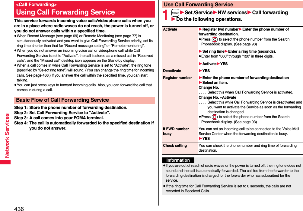 436Network ServicesThis service forwards incoming voice calls/videophone calls when you are in a place where radio waves do not reach, the power is turned off, or you do not answer calls within a specified time.pWhen Record Message (see page 69) or Remote Monitoring (see page 77) is simultaneously activated and you want to give Call Forwarding Service priority, set its ring time shorter than that for “Record message setting” or “Remote monitoring”.pWhen you do not answer an incoming voice call or videophone call while Call Forwarding Service is set to “Activate”, the call is stored as a missed call in “Received calls”, and the “Missed call” desktop icon appears on the Stand-by display.pWhen a call comes in while Call Forwarding Service is set to “Activate”, the ring tone (specified by “Select ring tone”) will sound. (You can change the ring time for incoming calls. See page 436.) If you answer the call within the specified time, you can start talking.pYou can just press keys to forward incoming calls. Also, you can forward the call that comes in during a call.Step 1: Store the phone number of forwarding destination.Step 2: Set Call Forwarding Service to “Activate”.Step 3: A call comes into your FOMA terminal.Step 4: The call is automatically forwarded to the specified destination if you do not answer.&lt;Call Forwarding&gt;Using Call Forwarding ServiceBasic Flow of Call Forwarding Service1mSet./ServiceNW servicesCall forwardingDo the following operations.Use Call Forwarding ServiceActivate Register fwd numberEnter the phone number of forwarding destination.pPress Bo to select the phone number from the Search Phonebook display. (See page 93)Set ring timeEnter a ring time (seconds).pEnter from “000” through “120” in three digits.ActivateYESDeactivate YESRegister number Enter the phone number of forwarding destinationSelect an item.Change No.. . . .  Select this when Call Forwarding Service is activated.Change No. +Activate. . . .  Select this while Call Forwarding Service is deactivated and you want to activate the Service as soon as the forwarding destination is changed.pPress Bo to select the phone number from the Search Phonebook display. (See page 93)If FWD number busyYou can set an incoming call to be connected to the Voice Mail Service Center when the forwarding destination is busy.YESCheck setting You can check the phone number and ring time of forwarding destination.InformationpIf you are out of reach of radio waves or the power is turned off, the ring tone does not sound and the call is automatically forwarded. The call fee from the forwarder to the forwarding destination is charged for the forwarder who has subscribed for the service.pIf the ring time for Call Forwarding Service is set to 0 seconds, the calls are not recorded in Received Calls.