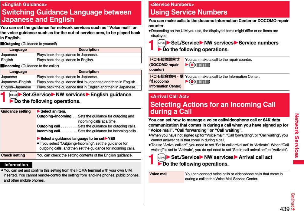 439Network ServicesYou can set the guidance for network services such as “Voice mail” or the voice guidance such as for the out-of-service area, to be played back in English.■Outgoing (Guidance to yourself)■Incoming (Guidance to the caller)1mSet./ServiceNW servicesEnglish guidanceDo the following operations.&lt;English Guidance&gt;Switching Guidance Language between Japanese and EnglishLanguage DescriptionJapanese Plays back the guidance in Japanese.English Plays back the guidance in English.Language DescriptionJapanese Plays back the guidance in Japanese.Japanese+English Plays back the guidance first in Japanese and then in English.English+Japanese Plays back the guidance first in English and then in Japanese.Guidance setting Select an item.Outgoing+Incoming . . . Sets the guidance for outgoing and incoming calls at a time.Outgoing call . . . . . . . . . Sets the guidance for outgoing calls.Incoming call . . . . . . . . . Sets the guidance for incoming calls.Select a guidance language to be setYESpIf you select “Outgoing+Incoming”, set the guidance for outgoing calls, and then set the guidance for incoming calls.Check setting You can check the setting contents of the English guidance.InformationpYou can set and confirm this setting from the FOMA terminal with your own UIM inserted. You cannot remote-control the setting from land-line phones, public phones, and other mobile phones. You can make calls to the docomo Information Center or DOCOMO repair counter.pDepending on the UIM you use, the displayed items might differ or no items are displayed.1mSet./ServiceNW servicesService numbersDo the following operations.You can set how to manage a voice call/videophone call or 64K data communication that comes in during a call when you have signed up for “Voice mail”, “Call forwarding” or “Call waiting”.pWhen you have not signed up for “Voice mail”, “Call forwarding”, or “Call waiting”, you cannot answer calls that come in during a call.pTo use “Arrival call act”, you need to set “Set in-call arrival act” to “Activate”. When “Call waiting” is set to “Activate”, you do not need to set “Set in-call arrival act” to “Activate”.1mSet./ServiceNW servicesArrival call actDo the following operations.&lt;Service Numbers&gt;Using Service Numbersドコモ故障問合せ (DOCOMO repair counter)You can make a call to the repair counter.Oo()ドコモ総合案内・受付 (docomo Information Center)You can make a call to the Information Center.Oo()&lt;Arrival Call Act&gt;Selecting Actions for an Incoming Call during a CallVoice mail You can connect voice calls or videophone calls that come in during a call to the Voice Mail Service Center.