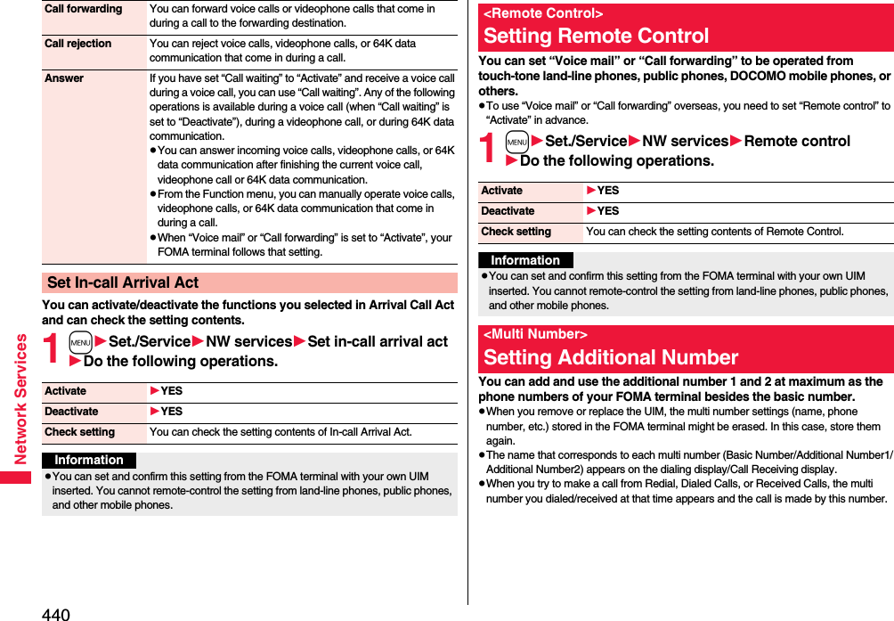 440Network ServicesYou can activate/deactivate the functions you selected in Arrival Call Act and can check the setting contents.1mSet./ServiceNW servicesSet in-call arrival actDo the following operations.Call forwarding You can forward voice calls or videophone calls that come in during a call to the forwarding destination.Call rejection You can reject voice calls, videophone calls, or 64K data communication that come in during a call.Answer If you have set “Call waiting” to “Activate” and receive a voice call during a voice call, you can use “Call waiting”. Any of the following operations is available during a voice call (when “Call waiting” is set to “Deactivate”), during a videophone call, or during 64K data communication.pYou can answer incoming voice calls, videophone calls, or 64K data communication after finishing the current voice call, videophone call or 64K data communication.pFrom the Function menu, you can manually operate voice calls, videophone calls, or 64K data communication that come in during a call.pWhen “Voice mail” or “Call forwarding” is set to “Activate”, your FOMA terminal follows that setting.Set In-call Arrival ActActivate YESDeactivate YESCheck setting You can check the setting contents of In-call Arrival Act.InformationpYou can set and confirm this setting from the FOMA terminal with your own UIM inserted. You cannot remote-control the setting from land-line phones, public phones, and other mobile phones.You can set “Voice mail” or “Call forwarding” to be operated from touch-tone land-line phones, public phones, DOCOMO mobile phones, or others.pTo use “Voice mail” or “Call forwarding” overseas, you need to set “Remote control” to “Activate” in advance.1mSet./ServiceNW servicesRemote controlDo the following operations.You can add and use the additional number 1 and 2 at maximum as the phone numbers of your FOMA terminal besides the basic number.pWhen you remove or replace the UIM, the multi number settings (name, phone number, etc.) stored in the FOMA terminal might be erased. In this case, store them again.pThe name that corresponds to each multi number (Basic Number/Additional Number1/Additional Number2) appears on the dialing display/Call Receiving display.pWhen you try to make a call from Redial, Dialed Calls, or Received Calls, the multi number you dialed/received at that time appears and the call is made by this number.&lt;Remote Control&gt;Setting Remote ControlActivate YESDeactivate YESCheck setting You can check the setting contents of Remote Control.InformationpYou can set and confirm this setting from the FOMA terminal with your own UIM inserted. You cannot remote-control the setting from land-line phones, public phones, and other mobile phones.&lt;Multi Number&gt;Setting Additional Number