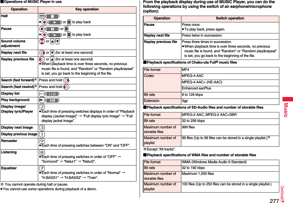 277Music■Operations of MUSIC Player in use※You cannot operate during halt or pause.pYou cannot use some operations during playback of a demo.Operation Key operationHalt l()pOo() or p to play backPause Oo() or ppOo() or p to play backSound volume adjustmentBo or &lt;/&gt;Replay next file Vo or &gt; (for at least one second)Replay previous file Co or &lt; (for at least one second)pWhen playback time is over three seconds, no previous music file is found, and “Random” or “Random play&amp;repeat” is set, you go back to the beginning of the file.Search (fast forward)※Press and hold Vo.Search (fast rewind)※Press and hold Co.Display list m()Play background c()Display image/Display lyric/Player2pEach time of pressing switches displays in order of “Playback display (Jacket image)” → “Full display lyric image” → “Full display jacket image”.Display next image 3Display previous image1Remaster 9pEach time of pressing switches between “ON” and “OFF”.Listening 8pEach time of pressing switches in order of “OFF” → “Surround” → “Natur1” → “Natur2”.Equalizer 7pEach time of pressing switches in order of “Normal” → “H.BASS1” → “H.BASS2” → “Train”.From the playback display during use of MUSIC Player, you can do the following operations by using the switch of an earphone/microphone (option):■Playback specifications of Chaku-uta Full® music files■Playback specifications of SD-Audio files and number of storable files※Except “All tracks”.■Playback specifications of WMA files and number of storable filesOperation Switch operationPause Press once.pTo play back, press again.Replay next file Press twice in succession.Replay previous file Press three times in succession.pWhen playback time is over three seconds, no previous music file is found, and “Random” or “Random play&amp;repeat” is set, you go back to the beginning of the file.File format MP4Codec MPEG-4 AACMPEG-4 AAC+ (HE-AAC)Enhanced aacPlusBit rate 8 to 128 kbpsExtension 3gpFile format MPEG-2 AAC, MPEG-2 AAC+SBRBit rate 32 to 256 kbpsMaximum number of storable files999 filesMaximum number of playlist99 files (Up to 99 files can be stored in a single playlist.)※File format WMA (Windows Media Audio 9 Standard)Bit rate 32 to 192 kbpsMaximum number of storable filesMaximum 1,000 filesMaximum number of playlist100 files (Up to 250 files can be stored in a single playlist.)