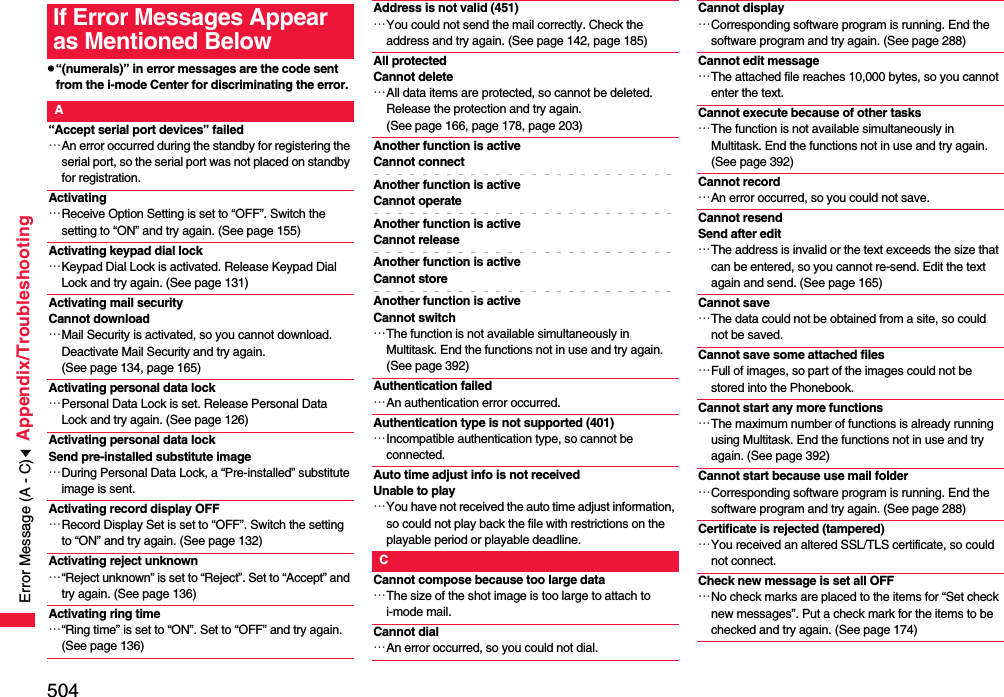 504Appendix/Troubleshootingp“(numerals)” in error messages are the code sent from the i-mode Center for discriminating the error.If Error Messages Appear as Mentioned BelowA“Accept serial port devices” failed…An error occurred during the standby for registering the serial port, so the serial port was not placed on standby for registration.Activating…Receive Option Setting is set to “OFF”. Switch the setting to “ON” and try again. (See page 155)Activating keypad dial lock…Keypad Dial Lock is activated. Release Keypad Dial Lock and try again. (See page 131)Activating mail securityCannot download…Mail Security is activated, so you cannot download. Deactivate Mail Security and try again. (See page 134, page 165)Activating personal data lock…Personal Data Lock is set. Release Personal Data Lock and try again. (See page 126)Activating personal data lock Send pre-installed substitute image…During Personal Data Lock, a “Pre-installed” substitute image is sent.Activating record display OFF…Record Display Set is set to “OFF”. Switch the setting to “ON” and try again. (See page 132)Activating reject unknown…“Reject unknown” is set to “Reject”. Set to “Accept” and try again. (See page 136)Activating ring time…“Ring time” is set to “ON”. Set to “OFF” and try again. (See page 136)Address is not valid (451)…You could not send the mail correctly. Check the address and try again. (See page 142, page 185)All protected Cannot delete…All data items are protected, so cannot be deleted. Release the protection and try again. (See page 166, page 178, page 203)Another function is activeCannot connectAnother function is active Cannot operateAnother function is active Cannot releaseAnother function is active Cannot storeAnother function is activeCannot switch…The function is not available simultaneously in Multitask. End the functions not in use and try again. (See page 392)Authentication failed…An authentication error occurred.Authentication type is not supported (401)…Incompatible authentication type, so cannot be connected.Auto time adjust info is not received Unable to play…You have not received the auto time adjust information, so could not play back the file with restrictions on the playable period or playable deadline.CCannot compose because too large data…The size of the shot image is too large to attach to i-mode mail.Cannot dial…An error occurred, so you could not dial.Cannot display…Corresponding software program is running. End the software program and try again. (See page 288)Cannot edit message…The attached file reaches 10,000 bytes, so you cannot enter the text.Cannot execute because of other tasks…The function is not available simultaneously in Multitask. End the functions not in use and try again. (See page 392)Cannot record…An error occurred, so you could not save.Cannot resend Send after edit…The address is invalid or the text exceeds the size that can be entered, so you cannot re-send. Edit the text again and send. (See page 165)Cannot save…The data could not be obtained from a site, so could not be saved.Cannot save some attached files…Full of images, so part of the images could not be stored into the Phonebook.Cannot start any more functions…The maximum number of functions is already running using Multitask. End the functions not in use and try again. (See page 392)Cannot start because use mail folder…Corresponding software program is running. End the software program and try again. (See page 288)Certificate is rejected (tampered)…You received an altered SSL/TLS certificate, so could not connect.Check new message is set all OFF…No check marks are placed to the items for “Set check new messages”. Put a check mark for the items to be checked and try again. (See page 174)Error Message (A - C)