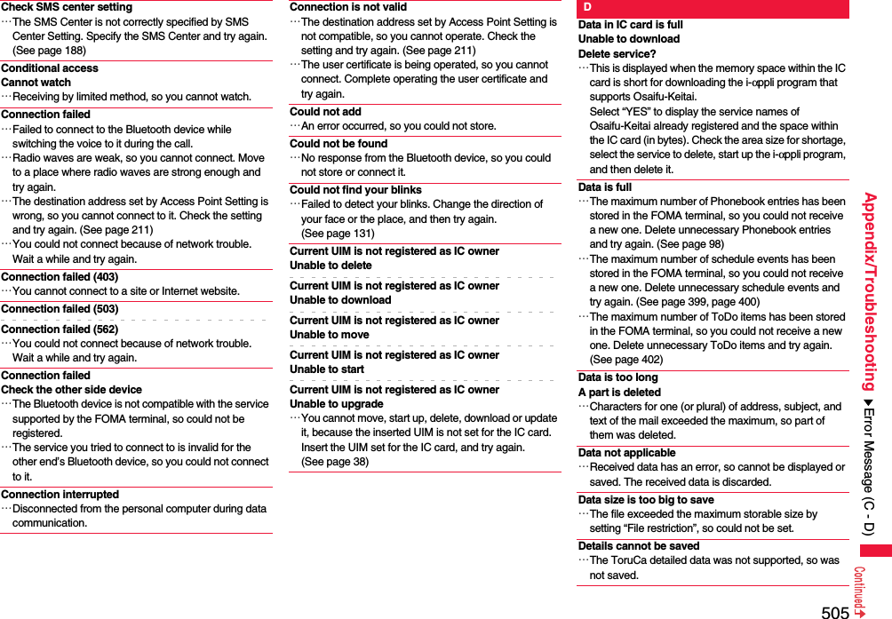505Appendix/TroubleshootingCheck SMS center setting…The SMS Center is not correctly specified by SMS Center Setting. Specify the SMS Center and try again. (See page 188)Conditional accessCannot watch…Receiving by limited method, so you cannot watch.Connection failed…Failed to connect to the Bluetooth device while switching the voice to it during the call.…Radio waves are weak, so you cannot connect. Move to a place where radio waves are strong enough and try again.…The destination address set by Access Point Setting is wrong, so you cannot connect to it. Check the setting and try again. (See page 211)…You could not connect because of network trouble. Wait a while and try again.Connection failed (403)…You cannot connect to a site or Internet website.Connection failed (503)Connection failed (562)…You could not connect because of network trouble. Wait a while and try again.Connection failed Check the other side device…The Bluetooth device is not compatible with the service supported by the FOMA terminal, so could not be registered.…The service you tried to connect to is invalid for the other end’s Bluetooth device, so you could not connect to it.Connection interrupted…Disconnected from the personal computer during data communication.Connection is not valid…The destination address set by Access Point Setting is not compatible, so you cannot operate. Check the setting and try again. (See page 211)…The user certificate is being operated, so you cannot connect. Complete operating the user certificate and try again.Could not add…An error occurred, so you could not store.Could not be found…No response from the Bluetooth device, so you could not store or connect it.Could not find your blinks…Failed to detect your blinks. Change the direction of your face or the place, and then try again. (See page 131)Current UIM is not registered as IC ownerUnable to deleteCurrent UIM is not registered as IC ownerUnable to downloadCurrent UIM is not registered as IC ownerUnable to moveCurrent UIM is not registered as IC ownerUnable to startCurrent UIM is not registered as IC ownerUnable to upgrade…You cannot move, start up, delete, download or update it, because the inserted UIM is not set for the IC card. Insert the UIM set for the IC card, and try again. (See page 38)DData in IC card is fullUnable to downloadDelete service?…This is displayed when the memory space within the IC card is short for downloading the i-αppli program that supports Osaifu-Keitai. Select “YES” to display the service names of Osaifu-Keitai already registered and the space within the IC card (in bytes). Check the area size for shortage, select the service to delete, start up the i-αppli program, and then delete it.Data is full…The maximum number of Phonebook entries has been stored in the FOMA terminal, so you could not receive a new one. Delete unnecessary Phonebook entries and try again. (See page 98)…The maximum number of schedule events has been stored in the FOMA terminal, so you could not receive a new one. Delete unnecessary schedule events and try again. (See page 399, page 400)…The maximum number of ToDo items has been stored in the FOMA terminal, so you could not receive a new one. Delete unnecessary ToDo items and try again. (See page 402)Data is too long A part is deleted…Characters for one (or plural) of address, subject, and text of the mail exceeded the maximum, so part of them was deleted.Data not applicable…Received data has an error, so cannot be displayed or saved. The received data is discarded.Data size is too big to save…The file exceeded the maximum storable size by setting “File restriction”, so could not be set.Details cannot be saved…The ToruCa detailed data was not supported, so was not saved.Error Message (C - D)