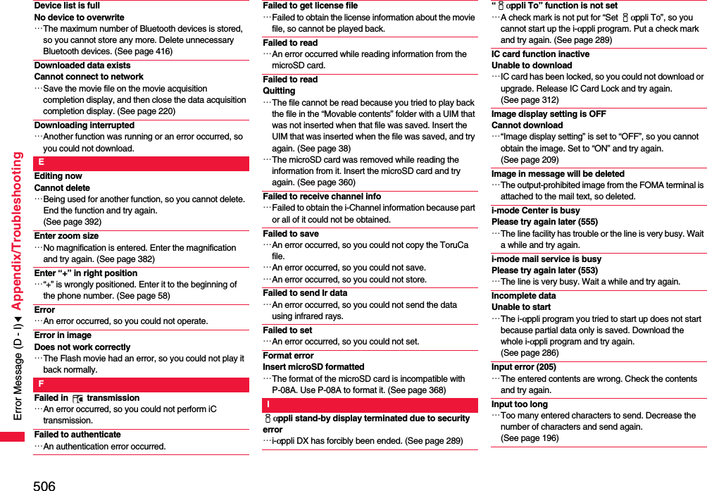 506Appendix/TroubleshootingDevice list is full No device to overwrite…The maximum number of Bluetooth devices is stored, so you cannot store any more. Delete unnecessary Bluetooth devices. (See page 416)Downloaded data existsCannot connect to network…Save the movie file on the movie acquisition completion display, and then close the data acquisition completion display. (See page 220)Downloading interrupted…Another function was running or an error occurred, so you could not download.EEditing now Cannot delete…Being used for another function, so you cannot delete. End the function and try again. (See page 392)Enter zoom size…No magnification is entered. Enter the magnification and try again. (See page 382)Enter “+” in right position…“+” is wrongly positioned. Enter it to the beginning of the phone number. (See page 58)Error…An error occurred, so you could not operate.Error in image Does not work correctly…The Flash movie had an error, so you could not play it back normally.FFailed in   transmission…An error occurred, so you could not perform iC transmission.Failed to authenticate…An authentication error occurred.Failed to get license file…Failed to obtain the license information about the movie file, so cannot be played back.Failed to read…An error occurred while reading information from the microSD card.Failed to readQuitting…The file cannot be read because you tried to play back the file in the “Movable contents” folder with a UIM that was not inserted when that file was saved. Insert the UIM that was inserted when the file was saved, and try again. (See page 38)…The microSD card was removed while reading the information from it. Insert the microSD card and try again. (See page 360)Failed to receive channel info…Failed to obtain the i-Channel information because part or all of it could not be obtained.Failed to save…An error occurred, so you could not copy the ToruCa file.…An error occurred, so you could not save.…An error occurred, so you could not store.Failed to send Ir data…An error occurred, so you could not send the data using infrared rays.Failed to set…An error occurred, so you could not set.Format error Insert microSD formatted…The format of the microSD card is incompatible with P-08A. Use P-08A to format it. (See page 368)Iiαppli stand-by display terminated due to security error…i-αppli DX has forcibly been ended. (See page 289)“iαppli To” function is not set…A check mark is not put for “Set iαppli To”, so you cannot start up the i-αppli program. Put a check mark and try again. (See page 289)IC card function inactive Unable to download…IC card has been locked, so you could not download or upgrade. Release IC Card Lock and try again. (See page 312)Image display setting is OFF Cannot download…“Image display setting” is set to “OFF”, so you cannot obtain the image. Set to “ON” and try again. (See page 209)Image in message will be deleted…The output-prohibited image from the FOMA terminal is attached to the mail text, so deleted.i-mode Center is busyPlease try again later (555)…The line facility has trouble or the line is very busy. Wait a while and try again.i-mode mail service is busy Please try again later (553)…The line is very busy. Wait a while and try again.Incomplete data Unable to start…The i-αppli program you tried to start up does not start because partial data only is saved. Download the whole i-αppli program and try again. (See page 286)Input error (205)…The entered contents are wrong. Check the contents and try again.Input too long…Too many entered characters to send. Decrease the number of characters and send again. (See page 196)Error Message (D - I)