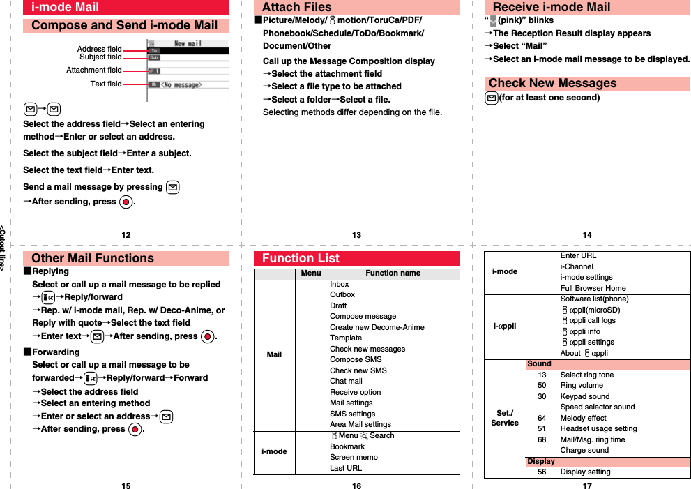 &lt;Cutout line&gt;12 13 1415 16 17l→lSelect the address field→Select an entering method→Enter or select an address.Select the subject field→Enter a subject.Select the text field→Enter text.Send a mail message by pressing l→After sending, press Oo.i-mode MailCompose and Send i-mode MailAddress fieldSubject fieldAttachment fieldText field■Picture/Melody/imotion/ToruCa/PDF/Phonebook/Schedule/ToDo/Bookmark/Document/OtherCall up the Message Composition display→Select the attachment field→Select a file type to be attached→Select a folder→Select a file.Selecting methods differ depending on the file.Attach Files“ (pink)” blinks →The Reception Result display appears →Select “Mail”→Select an i-mode mail message to be displayed.l(for at least one second)Receive i-mode MailCheck New Messages■ReplyingSelect or call up a mail message to be replied→i→Reply/forward→Rep. w/ i-mode mail, Rep. w/ Deco-Anime, or Reply with quote→Select the text field→Enter text→l→After sending, press Oo.■ForwardingSelect or call up a mail message to be forwarded→i→Reply/forward→Forward→Select the address field→Select an entering method→Enter or select an address→l→After sending, press Oo.Other Mail Functions Function ListMenu Function nameMailInboxOutboxDraftCompose messageCreate new Decome-AnimeTemplateCheck new messagesCompose SMSCheck new SMSChat mailReceive optionMail settingsSMS settingsArea Mail settingsi-modeiMenu SearchBookmarkScreen memoLast URLi-modeEnter URLi-Channeli-mode settingsFull Browser Homei-αppliSoftware list(phone)iαppli(microSD)iαppli call logsiαppli infoiαppli settingsAbout iαppliSet./ServiceSound13 Select ring tone50 Ring volume30 Keypad soundSpeed selector sound64 Melody effect51 Headset usage setting68 Mail/Msg. ring timeCharge soundDisplay56 Display setting