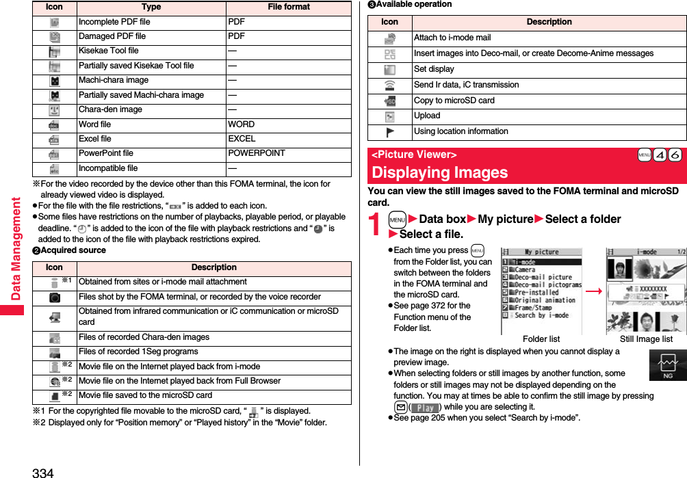 334Data Management※For the video recorded by the device other than this FOMA terminal, the icon for already viewed video is displayed.pFor the file with the file restrictions, “ ” is added to each icon.pSome files have restrictions on the number of playbacks, playable period, or playable deadline. “ ” is added to the icon of the file with playback restrictions and “ ” is added to the icon of the file with playback restrictions expired.Acquired source※1 For the copyrighted file movable to the microSD card, “ ” is displayed.※2 Displayed only for “Position memory” or “Played history” in the “Movie” folder.Incomplete PDF file PDFDamaged PDF file PDFKisekae Tool file —Partially saved Kisekae Tool file —Machi-chara image —Partially saved Machi-chara image —Chara-den image —Word file WORDExcel file EXCELPowerPoint file POWERPOINTIncompatible file —Icon Type File formatIcon Description※1Obtained from sites or i-mode mail attachmentFiles shot by the FOMA terminal, or recorded by the voice recorderObtained from infrared communication or iC communication or microSD cardFiles of recorded Chara-den imagesFiles of recorded 1Seg programs※2Movie file on the Internet played back from i-mode※2Movie file on the Internet played back from Full Browser※2Movie file saved to the microSD cardAvailable operationYou can view the still images saved to the FOMA terminal and microSD card.1mData boxMy pictureSelect a folderSelect a file.pEach time you press m from the Folder list, you can switch between the folders in the FOMA terminal and the microSD card.pSee page 372 for the Function menu of the Folder list.pThe image on the right is displayed when you cannot display a preview image.pWhen selecting folders or still images by another function, some folders or still images may not be displayed depending on the function. You may at times be able to confirm the still image by pressing l( ) while you are selecting it.pSee page 205 when you select “Search by i-mode”.Icon DescriptionAttach to i-mode mailInsert images into Deco-mail, or create Decome-Anime messagesSet displaySend Ir data, iC transmissionCopy to microSD cardUploadUsing location information+m-4-6&lt;Picture Viewer&gt;Displaying ImagesFolder list Still Image list