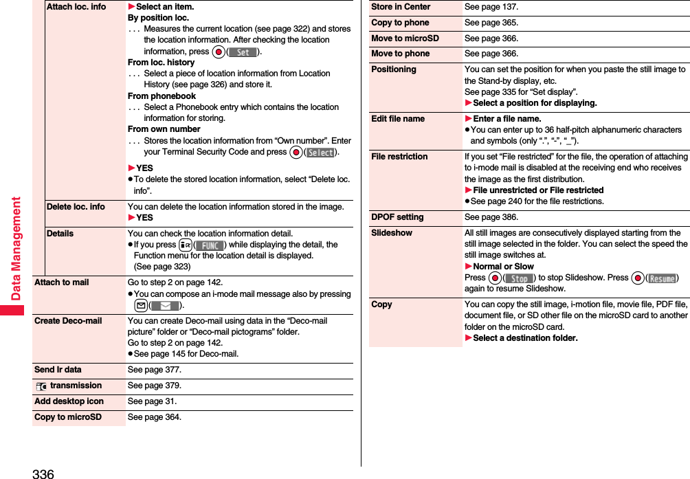 336Data ManagementAttach loc. info Select an item.By position loc.. . .  Measures the current location (see page 322) and stores the location information. After checking the location information, press Oo().From loc. history. . .  Select a piece of location information from Location History (see page 326) and store it.From phonebook. . .  Select a Phonebook entry which contains the location information for storing.From own number. . .  Stores the location information from “Own number”. Enter your Terminal Security Code and press Oo().YESpTo delete the stored location information, select “Delete loc. info”.Delete loc. info You can delete the location information stored in the image.YESDetails You can check the location information detail.pIf you press i( ) while displaying the detail, the Function menu for the location detail is displayed. (See page 323)Attach to mail Go to step 2 on page 142.pYou can compose an i-mode mail message also by pressing l().Create Deco-mail You can create Deco-mail using data in the “Deco-mail picture” folder or “Deco-mail pictograms” folder.Go to step 2 on page 142.pSee page 145 for Deco-mail.Send Ir data See page 377. transmission See page 379.Add desktop icon See page 31.Copy to microSD See page 364.Store in Center See page 137.Copy to phone See page 365.Move to microSD See page 366.Move to phone See page 366.Positioning You can set the position for when you paste the still image to the Stand-by display, etc. See page 335 for “Set display”.Select a position for displaying.Edit file name Enter a file name.pYou can enter up to 36 half-pitch alphanumeric characters and symbols (only “.”, “-”, “_”).File restriction If you set “File restricted” for the file, the operation of attaching to i-mode mail is disabled at the receiving end who receives the image as the first distribution.File unrestricted or File restrictedpSee page 240 for the file restrictions.DPOF setting See page 386.Slideshow All still images are consecutively displayed starting from the still image selected in the folder. You can select the speed the still image switches at.Normal or SlowPress Oo( ) to stop Slideshow. Press Oo() again to resume Slideshow.Copy You can copy the still image, i-motion file, movie file, PDF file, document file, or SD other file on the microSD card to another folder on the microSD card.Select a destination folder.