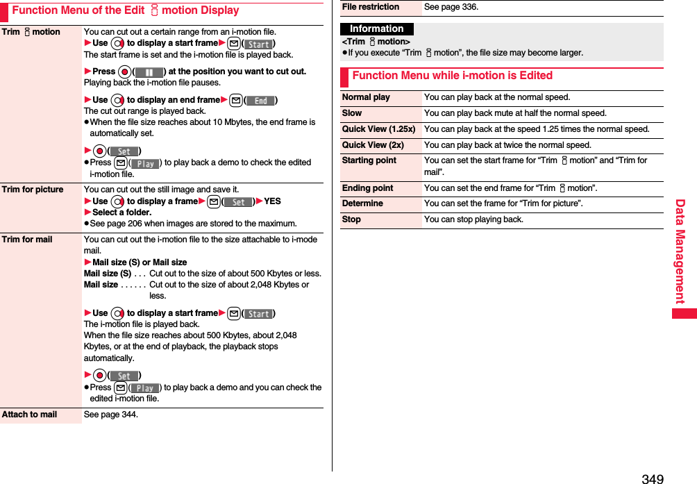 349Data ManagementFunction Menu of the Edit imotion DisplayTrim imotion You can cut out a certain range from an i-motion file.Use Vo to display a start framel()The start frame is set and the i-motion file is played back.Press Oo( ) at the position you want to cut out.Playing back the i-motion file pauses.Use Vo to display an end framel()The cut out range is played back.pWhen the file size reaches about 10 Mbytes, the end frame is automatically set.Oo()pPress l( ) to play back a demo to check the edited i-motion file.Trim for picture You can cut out the still image and save it.Use Vo to display a framel()YESSelect a folder.pSee page 206 when images are stored to the maximum.Trim for mail You can cut out the i-motion file to the size attachable to i-mode mail.Mail size (S) or Mail sizeMail size (S) . . .  Cut out to the size of about 500 Kbytes or less.Mail size . . . . . .  Cut out to the size of about 2,048 Kbytes or less.Use Vo to display a start framel()The i-motion file is played back.When the file size reaches about 500 Kbytes, about 2,048 Kbytes, or at the end of playback, the playback stops automatically.Oo()pPress l( ) to play back a demo and you can check the edited i-motion file.Attach to mail See page 344.File restriction See page 336.Information&lt;Trim imotion&gt;pIf you execute “Trim imotion”, the file size may become larger.Function Menu while i-motion is EditedNormal play You can play back at the normal speed.Slow You can play back mute at half the normal speed.Quick View (1.25x) You can play back at the speed 1.25 times the normal speed.Quick View (2x) You can play back at twice the normal speed.Starting point You can set the start frame for “Trim imotion” and “Trim for mail”.Ending point You can set the end frame for “Trim imotion”.Determine You can set the frame for “Trim for picture”.Stop You can stop playing back.