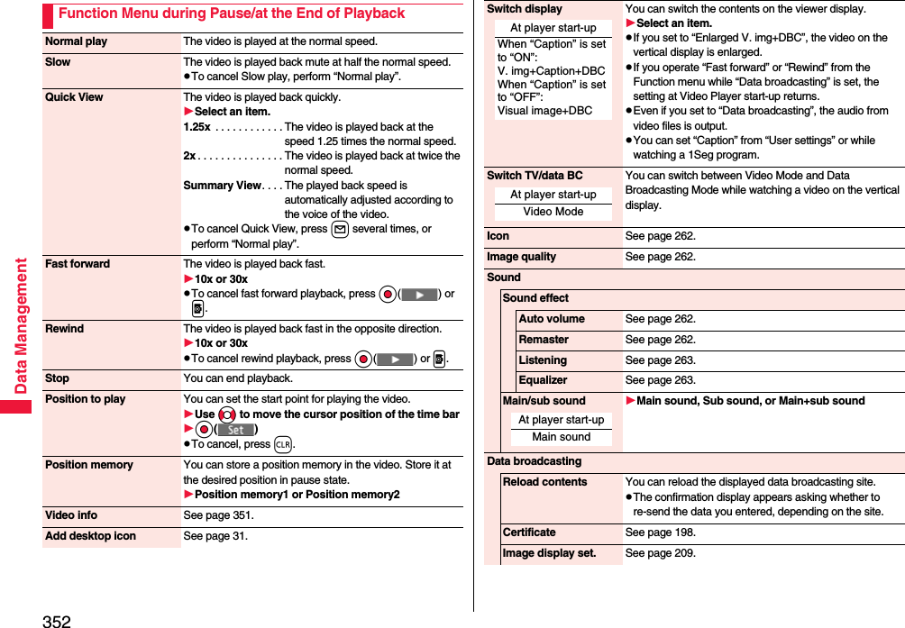 352Data ManagementFunction Menu during Pause/at the End of PlaybackNormal play The video is played at the normal speed.Slow The video is played back mute at half the normal speed.pTo cancel Slow play, perform “Normal play”.Quick View The video is played back quickly.Select an item.1.25x  . . . . . . . . . . . . The video is played back at the speed 1.25 times the normal speed.2x . . . . . . . . . . . . . . . The video is played back at twice the normal speed.Summary View. . . . The played back speed is automatically adjusted according to the voice of the video.pTo cancel Quick View, press l several times, or perform “Normal play”.Fast forward The video is played back fast.10x or 30xpTo cancel fast forward playback, press Oo() or p.Rewind The video is played back fast in the opposite direction.10x or 30xpTo cancel rewind playback, press Oo() or p.Stop You can end playback.Position to play You can set the start point for playing the video.Use No to move the cursor position of the time bar Oo()pTo cancel, press r.Position memory You can store a position memory in the video. Store it at the desired position in pause state.Position memory1 or Position memory2Video info See page 351.Add desktop icon See page 31.Switch display You can switch the contents on the viewer display.Select an item.pIf you set to “Enlarged V. img+DBC”, the video on the vertical display is enlarged.pIf you operate “Fast forward” or “Rewind” from the Function menu while “Data broadcasting” is set, the setting at Video Player start-up returns.pEven if you set to “Data broadcasting”, the audio from video files is output.pYou can set “Caption” from “User settings” or while watching a 1Seg program.Switch TV/data BC You can switch between Video Mode and Data Broadcasting Mode while watching a video on the vertical display.Icon See page 262.Image quality See page 262.SoundSound effectAuto volume See page 262.Remaster See page 262.Listening See page 263.Equalizer See page 263.Main/sub sound Main sound, Sub sound, or Main+sub soundData broadcastingReload contents You can reload the displayed data broadcasting site.pThe confirmation display appears asking whether to re-send the data you entered, depending on the site.Certificate See page 198.Image display set. See page 209.At player start-upWhen “Caption” is set to “ON”: V. img+Caption+DBCWhen “Caption” is set to “OFF”: Visual image+DBCAt player start-upVideo ModeAt player start-upMain sound