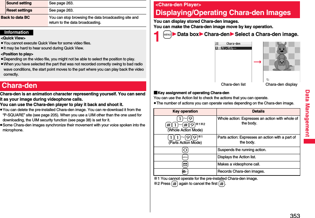 353Data ManagementChara-den is an animation character representing yourself. You can send it as your image during videophone calls. You can use the Chara-den player to play it back and shoot it.pYou can delete the pre-installed Chara-den image. You can re-download it from the “P-SQUARE” site (see page 205). When you use a UIM other than the one used for downloading, the UIM security function (see page 38) is set for it.pSome Chara-den images synchronize their movement with your voice spoken into the microphone.Sound setting See page 263.Reset settings See page 263.Back to data BC You can stop browsing the data broadcasting site and return to the data broadcasting. Information&lt;Quick View&gt;pYou cannot execute Quick View for some video files.pIt may be hard to hear sound during Quick View.&lt;Position to play&gt;pDepending on the video file, you might not be able to select the position to play.pWhen you have selected the part that was not recorded correctly owing to bad radio wave conditions, the start point moves to the part where you can play back the video correctly.Chara-denYou can display stored Chara-den images.You can make the Chara-den image move by key operation.1mData boxChara-denSelect a Chara-den image.■Key assignment of operating Chara-denYou can use the Action list to check the actions that you can operate.pThe number of actions you can operate varies depending on the Chara-den image.※1 You cannot operate for the pre-installed Chara-den image.※2 Press s again to cancel the first s.&lt;Chara-den Player&gt;Displaying/Operating Chara-den ImagesChara-den list Chara-den displayKey operation Details1∼9s1∼s9※1※2(Whole Action Mode)Whole action: Expresses an action with whole of the body.11∼99※1(Parts Action Mode)Parts action: Expresses an action with a part of the body.0Suspends the running action.mDisplays the Action list.lMakes a videophone call.cRecords Chara-den images.