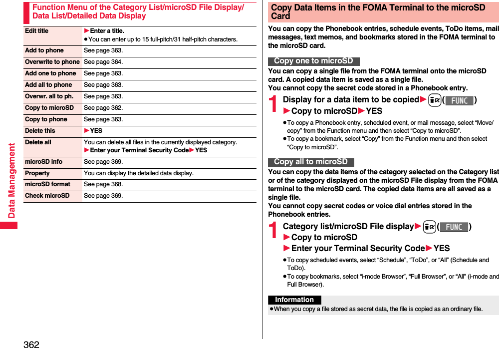 362Data ManagementFunction Menu of the Category List/microSD File Display/Data List/Detailed Data DisplayEdit title Enter a title.pYou can enter up to 15 full-pitch/31 half-pitch characters.Add to phone See page 363.Overwrite to phone See page 364.Add one to phone See page 363.Add all to phone See page 363.Overwr. all to ph. See page 363.Copy to microSD See page 362.Copy to phone See page 363.Delete this YESDelete all You can delete all files in the currently displayed category.Enter your Terminal Security CodeYESmicroSD info See page 369.Property You can display the detailed data display.microSD format See page 368.Check microSD See page 369.You can copy the Phonebook entries, schedule events, ToDo items, mail messages, text memos, and bookmarks stored in the FOMA terminal to the microSD card.You can copy a single file from the FOMA terminal onto the microSD card. A copied data item is saved as a single file.You cannot copy the secret code stored in a Phonebook entry.1Display for a data item to be copiedi()Copy to microSDYESpTo copy a Phonebook entry, scheduled event, or mail message, select “Move/copy” from the Function menu and then select “Copy to microSD”.pTo copy a bookmark, select “Copy” from the Function menu and then select “Copy to microSD”.You can copy the data items of the category selected on the Category list or of the category displayed on the microSD File display from the FOMA terminal to the microSD card. The copied data items are all saved as a single file.You cannot copy secret codes or voice dial entries stored in the Phonebook entries.1Category list/microSD File displayi()Copy to microSDEnter your Terminal Security CodeYESpTo copy scheduled events, select “Schedule”, “ToDo”, or “All” (Schedule and ToDo).pTo copy bookmarks, select “i-mode Browser”, “Full Browser”, or “All” (i-mode and Full Browser).Copy Data Items in the FOMA Terminal to the microSD CardCopy one to microSDCopy all to microSDInformationpWhen you copy a file stored as secret data, the file is copied as an ordinary file.