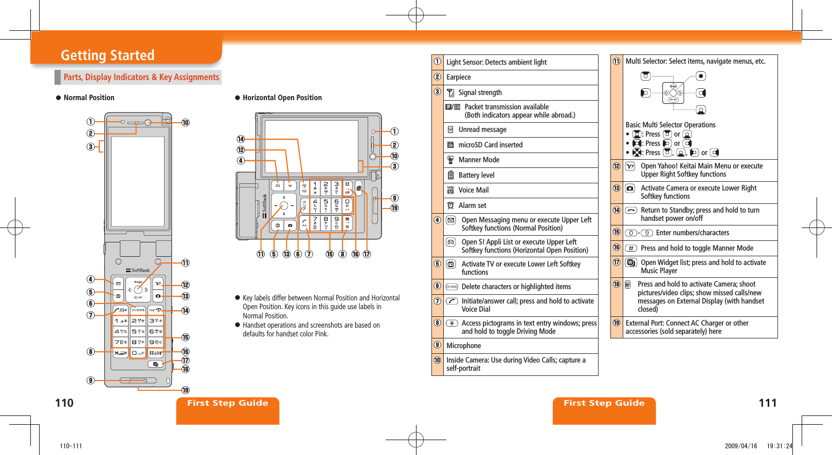 First Step GuideFirst Step Guide󱄌①Light Sensor: Detects ambient light󱄌②Earpiece󱄌③  Signal strength/     Packet transmission available  (Both indicators appear while abroad.) Unread message  microSD Card inserted  Manner Mode  Battery level  Voice Mail  Alarm set󱄌④    Open Messaging menu or execute Upper Left Softkey functions (Normal Position)    Open S! Appli List or execute Upper Left Softkey functions (Horizontal Open Position)󱄌⑤    Activate TV or execute Lower Left Softkey functions󱄌⑥  Delete characters or highlighted items󱄌⑦   Initiate/answer call; press and hold to activate Voice Dial󱄌⑧   Access pictograms in text entry windows; press and hold to toggle Driving Mode󱄌⑨Microphone󱄌⑩Inside Camera: Use during Video Calls; capture a self-portrait󱄌⑪Multi Selector: Select items, navigate menus, etc.Basic Multi Selector Operations•  : Press   or •  : Press   or •  :  Press  ,  ,   or 󱄌⑫    Open Yahoo! Keitai Main Menu or execute Upper Right Softkey functions󱄌⑬    Activate Camera or execute Lower Right Softkey functions󱄌⑭   Return to Standby; press and hold to turn handset power on/off󱄌⑮-  Enter numbers/characters󱄌⑯   Press and hold to toggle Manner Mode󱄌⑰   Open Widget list; press and hold to activate Music Player󱄌⑱   Press and hold to activate Camera; shoot pictures/video clips; show missed calls/new messages on External Display (with handset closed)󱄌⑲External Port: Connect AC Charger or other accessories (sold separately) hereGetting StartedParts, Display Indicators &amp; Key AssignmentsNormal Position ⿟Key labels differ between Normal Position and Horizontal  ⿟Open Position. Key icons in this guide use labels in Normal Position.Handset operations and screenshots are based on  ⿟defaults for handset color Pink.Horizontal Open Position ⿟󱄌③󱄌②󱄌④󱄌⑤󱄌⑥󱄌⑦󱄌⑧󱄌①󱄌⑪󱄌⑫󱄌⑬󱄌⑭󱄌⑮󱄌⑰󱄌⑱󱄌⑲󱄌⑯󱄌⑩󱄌⑨󱄌⑯󱄌⑪󱄌⑤󱄌⑬󱄌⑥󱄌⑦󱄌⑮󱄌⑧󱄌⑰󱄌⑭󱄌⑫󱄌④󱄌①󱄌②󱄌⑩󱄌⑨󱄌⑲󱄌③110111   110-111 2009/04/16   19:31:24