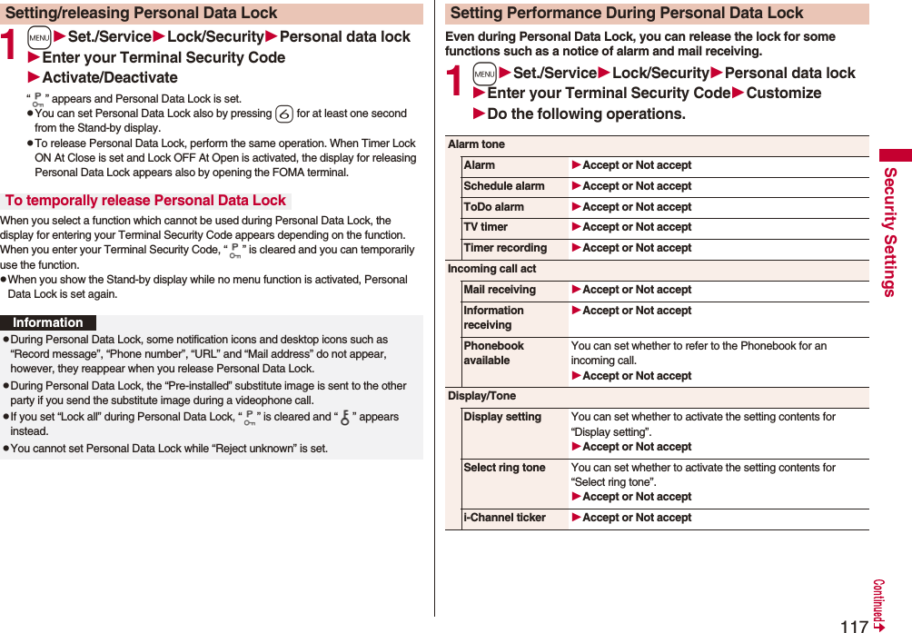 117Security Settings1mSet./ServiceLock/SecurityPersonal data lockEnter your Terminal Security CodeActivate/Deactivate“ ” appears and Personal Data Lock is set.pYou can set Personal Data Lock also by pressing 6 for at least one second from the Stand-by display.pTo release Personal Data Lock, perform the same operation. When Timer Lock ON At Close is set and Lock OFF At Open is activated, the display for releasing Personal Data Lock appears also by opening the FOMA terminal.When you select a function which cannot be used during Personal Data Lock, the display for entering your Terminal Security Code appears depending on the function. When you enter your Terminal Security Code, “ ” is cleared and you can temporarily use the function.pWhen you show the Stand-by display while no menu function is activated, Personal Data Lock is set again.Setting/releasing Personal Data LockTo temporally release Personal Data LockInformationpDuring Personal Data Lock, some notification icons and desktop icons such as “Record message”, “Phone number”, “URL” and “Mail address” do not appear, however, they reappear when you release Personal Data Lock.pDuring Personal Data Lock, the “Pre-installed” substitute image is sent to the other party if you send the substitute image during a videophone call.pIf you set “Lock all” during Personal Data Lock, “ ” is cleared and “ ” appears instead.pYou cannot set Personal Data Lock while “Reject unknown” is set.Even during Personal Data Lock, you can release the lock for some functions such as a notice of alarm and mail receiving.1mSet./ServiceLock/SecurityPersonal data lockEnter your Terminal Security CodeCustomizeDo the following operations.Setting Performance During Personal Data LockAlarm toneAlarm Accept or Not acceptSchedule alarm Accept or Not acceptToDo alarm Accept or Not acceptTV timer Accept or Not acceptTimer recording Accept or Not acceptIncoming call actMail receiving Accept or Not acceptInformation receivingAccept or Not acceptPhonebook availableYou can set whether to refer to the Phonebook for an incoming call.Accept or Not acceptDisplay/ToneDisplay setting You can set whether to activate the setting contents for “Display setting”.Accept or Not acceptSelect ring tone You can set whether to activate the setting contents for “Select ring tone”.Accept or Not accepti-Channel ticker Accept or Not accept