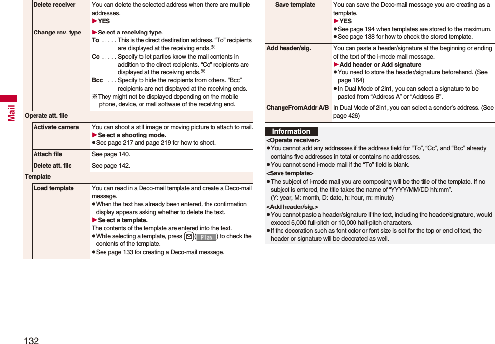 132MailDelete receiver You can delete the selected address when there are multiple addresses.YESChange rcv. type Select a receiving type.To  . . . . . This is the direct destination address. “To” recipients are displayed at the receiving ends.※Cc  . . . . . Specify to let parties know the mail contents in addition to the direct recipients. “Cc” recipients are displayed at the receiving ends.※Bcc  . . . . Specify to hide the recipients from others. “Bcc” recipients are not displayed at the receiving ends.※They might not be displayed depending on the mobile phone, device, or mail software of the receiving end.Operate att. fileActivate camera You can shoot a still image or moving picture to attach to mail.Select a shooting mode.pSee page 217 and page 219 for how to shoot.Attach file See page 140.Delete att. file See page 142.TemplateLoad template You can read in a Deco-mail template and create a Deco-mail message.pWhen the text has already been entered, the confirmation display appears asking whether to delete the text.Select a template.The contents of the template are entered into the text.pWhile selecting a template, press l( ) to check the contents of the template.pSee page 133 for creating a Deco-mail message.Save template You can save the Deco-mail message you are creating as a template.YESpSee page 194 when templates are stored to the maximum.pSee page 138 for how to check the stored template.Add header/sig. You can paste a header/signature at the beginning or ending of the text of the i-mode mail message.Add header or Add signaturepYou need to store the header/signature beforehand. (See page 164)pIn Dual Mode of 2in1, you can select a signature to be pasted from “Address A” or “Address B”.ChangeFromAddr A/B In Dual Mode of 2in1, you can select a sender’s address. (See page 426)Information&lt;Operate receiver&gt;pYou cannot add any addresses if the address field for “To”, “Cc”, and “Bcc” already contains five addresses in total or contains no addresses.pYou cannot send i-mode mail if the “To” field is blank.&lt;Save template&gt;pThe subject of i-mode mail you are composing will be the title of the template. If no subject is entered, the title takes the name of “YYYY/MM/DD hh:mm”.(Y: year, M: month, D: date, h: hour, m: minute)&lt;Add header/sig.&gt;pYou cannot paste a header/signature if the text, including the header/signature, would exceed 5,000 full-pitch or 10,000 half-pitch characters.pIf the decoration such as font color or font size is set for the top or end of text, the header or signature will be decorated as well.