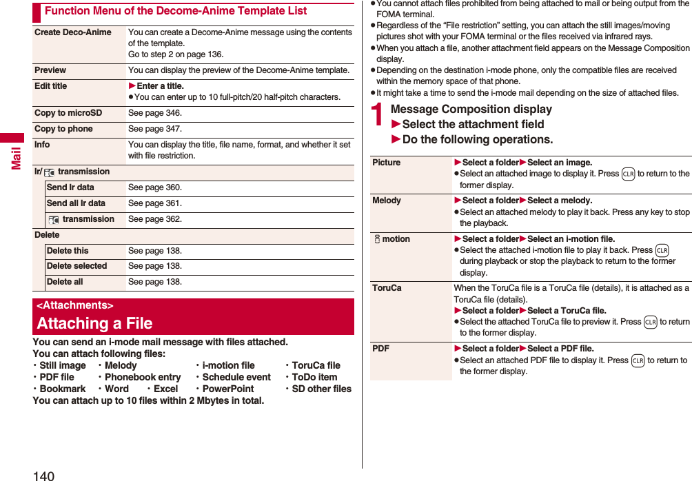 140MailYou can send an i-mode mail message with files attached.You can attach following files:・Still image ・Melody ・i-motion file ・ToruCa file・PDF file ・Phonebook entry ・Schedule event ・ToDo item・Bookmark ・Word ・Excel ・PowerPoint ・SD other filesYou can attach up to 10 files within 2 Mbytes in total.Function Menu of the Decome-Anime Template ListCreate Deco-Anime You can create a Decome-Anime message using the contents of the template.Go to step 2 on page 136.Preview You can display the preview of the Decome-Anime template.Edit title Enter a title.pYou can enter up to 10 full-pitch/20 half-pitch characters.Copy to microSD See page 346.Copy to phone See page 347.Info You can display the title, file name, format, and whether it set with file restriction.Ir/  transmissionSend Ir data See page 360.Send all Ir data See page 361. transmission See page 362.DeleteDelete this See page 138.Delete selected See page 138.Delete all See page 138.&lt;Attachments&gt;Attaching a FilepYou cannot attach files prohibited from being attached to mail or being output from the FOMA terminal.pRegardless of the “File restriction” setting, you can attach the still images/moving pictures shot with your FOMA terminal or the files received via infrared rays.pWhen you attach a file, another attachment field appears on the Message Composition display.pDepending on the destination i-mode phone, only the compatible files are received within the memory space of that phone.pIt might take a time to send the i-mode mail depending on the size of attached files. 1Message Composition displaySelect the attachment fieldDo the following operations.Picture Select a folderSelect an image.pSelect an attached image to display it. Press r to return to the former display.Melody Select a folderSelect a melody.pSelect an attached melody to play it back. Press any key to stop the playback. imotion Select a folderSelect an i-motion file.pSelect the attached i-motion file to play it back. Press r during playback or stop the playback to return to the former display.ToruCa When the ToruCa file is a ToruCa file (details), it is attached as a ToruCa file (details).Select a folderSelect a ToruCa file.pSelect the attached ToruCa file to preview it. Press r to return to the former display.PDF Select a folderSelect a PDF file.pSelect an attached PDF file to display it. Press r to return to the former display.