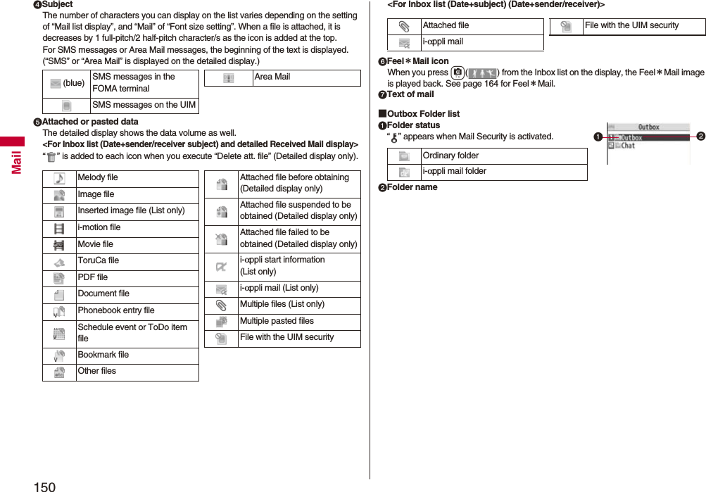150MailSubjectThe number of characters you can display on the list varies depending on the setting of “Mail list display”, and “Mail” of “Font size setting”. When a file is attached, it is decreases by 1 full-pitch/2 half-pitch character/s as the icon is added at the top.For SMS messages or Area Mail messages, the beginning of the text is displayed. (“SMS” or “Area Mail” is displayed on the detailed display.)Attached or pasted dataThe detailed display shows the data volume as well.&lt;For Inbox list (Date+sender/receiver subject) and detailed Received Mail display&gt;“ ” is added to each icon when you execute “Delete att. file” (Detailed display only).(blue) SMS messages in the FOMA terminalSMS messages on the UIMArea MailMelody fileImage fileInserted image file (List only)i-motion fileMovie fileToruCa filePDF fileDocument filePhonebook entry fileSchedule event or ToDo item fileBookmark fileOther filesAttached file before obtaining(Detailed display only)Attached file suspended to be obtained (Detailed display only)Attached file failed to be obtained (Detailed display only)i-αppli start information (List only)i-αppli mail (List only)Multiple files (List only)Multiple pasted filesFile with the UIM security&lt;For Inbox list (Date+subject) (Date+sender/receiver)&gt;Feel＊Mail iconWhen you press c( ) from the Inbox list on the display, the Feel＊Mail image is played back. See page 164 for Feel＊Mail.Text of mail■Outbox Folder listFolder status“ ” appears when Mail Security is activated.Folder name Ordinary folder i-αppli mail folderAttached filei-αppli mailFile with the UIM security