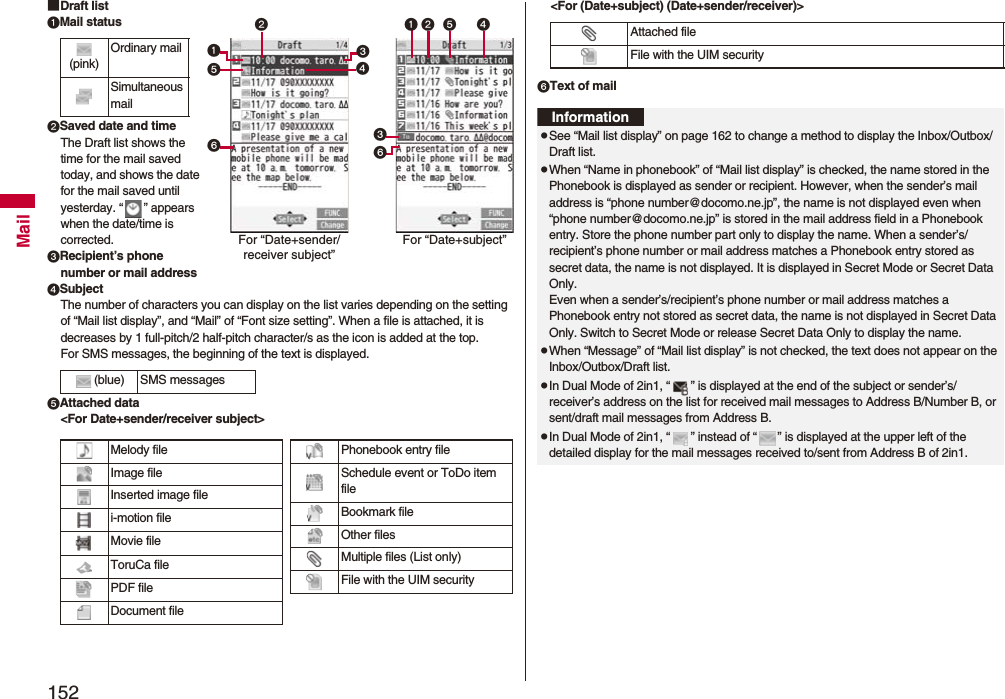 152Mail■Draft listMail statusSaved date and timeThe Draft list shows the time for the mail saved today, and shows the date for the mail saved until yesterday. “ ” appears when the date/time is corrected.Recipient’s phone number or mail addressSubjectThe number of characters you can display on the list varies depending on the setting of “Mail list display”, and “Mail” of “Font size setting”. When a file is attached, it is decreases by 1 full-pitch/2 half-pitch character/s as the icon is added at the top.For SMS messages, the beginning of the text is displayed.Attached data&lt;For Date+sender/receiver subject&gt;(pink)Ordinary mailSimultaneous mail(blue) SMS messagesFor “Date+sender/receiver subject”  For “Date+subject”Melody fileImage fileInserted image filei-motion fileMovie fileToruCa filePDF fileDocument filePhonebook entry fileSchedule event or ToDo item fileBookmark fileOther filesMultiple files (List only)File with the UIM security&lt;For (Date+subject) (Date+sender/receiver)&gt;Text of mailAttached fileFile with the UIM securityInformationpSee “Mail list display” on page 162 to change a method to display the Inbox/Outbox/Draft list.pWhen “Name in phonebook” of “Mail list display” is checked, the name stored in the Phonebook is displayed as sender or recipient. However, when the sender’s mail address is “phone number@docomo.ne.jp”, the name is not displayed even when “phone number@docomo.ne.jp” is stored in the mail address field in a Phonebook entry. Store the phone number part only to display the name. When a sender’s/recipient’s phone number or mail address matches a Phonebook entry stored as secret data, the name is not displayed. It is displayed in Secret Mode or Secret Data Only.Even when a sender’s/recipient’s phone number or mail address matches a Phonebook entry not stored as secret data, the name is not displayed in Secret Data Only. Switch to Secret Mode or release Secret Data Only to display the name.pWhen “Message” of “Mail list display” is not checked, the text does not appear on the Inbox/Outbox/Draft list.pIn Dual Mode of 2in1, “ ” is displayed at the end of the subject or sender’s/receiver’s address on the list for received mail messages to Address B/Number B, or sent/draft mail messages from Address B.pIn Dual Mode of 2in1, “ ” instead of “ ” is displayed at the upper left of the detailed display for the mail messages received to/sent from Address B of 2in1.