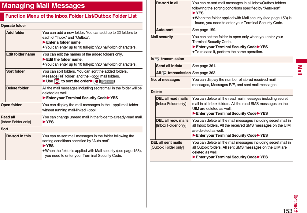 153MailManaging Mail MessagesFunction Menu of the Inbox Folder List/Outbox Folder ListOperate folderAdd folder You can add a new folder. You can add up to 22 folders to each of “Inbox” and “Outbox”.Enter a folder name.pYou can enter up to 10 full-pitch/20 half-pitch characters.Edit folder name You can edit the names of the added folders only.Edit the folder name.pYou can enter up to 10 full-pitch/20 half-pitch characters.Sort folder You can sort folders. You can sort the added folders, Message R/F folder, and the i-αppli mail folders.Use Bo to sort the orderOo()Delete folder All the mail messages including secret mail in the folder will be deleted as well.Enter your Terminal Security CodeYESOpen folder You can display the mail messages in the i-αppli mail folder without running mail-linked i-αppli.Read all[Inbox Folder only]You can change unread mail in the folder to already-read mail.YESSortRe-sort in this You can re-sort mail messages in the folder following the sorting conditions specified by “Auto-sort”.YESpWhen the folder is applied with Mail security (see page 153), you need to enter your Terminal Security Code.Re-sort in all You can re-sort mail messages in all Inbox/Outbox folders following the sorting conditions specified by “Auto-sort”.YESpWhen the folder applied with Mail security (see page 153) is found, you need to enter your Terminal Security Code.Auto-sort See page 159.Mail security You can set the folder to open only when you enter your Terminal Security Code.Enter your Terminal Security CodeYESpTo release it, perform the same operation.Ir/  transmissionSend all Ir data See page 361.All  transmission See page 363.No. of messages You can display the number of stored received mail messages, Messages R/F, and sent mail messages.DeleteDEL all read mails[Inbox Folder only]You can delete all the read mail messages including secret mail in all Inbox folders. All the read SMS messages on the UIM are deleted as well.Enter your Terminal Security CodeYESDEL all recv. mails[Inbox Folder only]You can delete all the mail messages including secret mail in all Inbox folders. All the received SMS messages on the UIM are deleted as well.Enter your Terminal Security CodeYESDEL all sent mails[Outbox Folder only]You can delete all the mail messages including secret mail in all Outbox folders. All sent SMS messages on the UIM are deleted as well.Enter your Terminal Security CodeYES