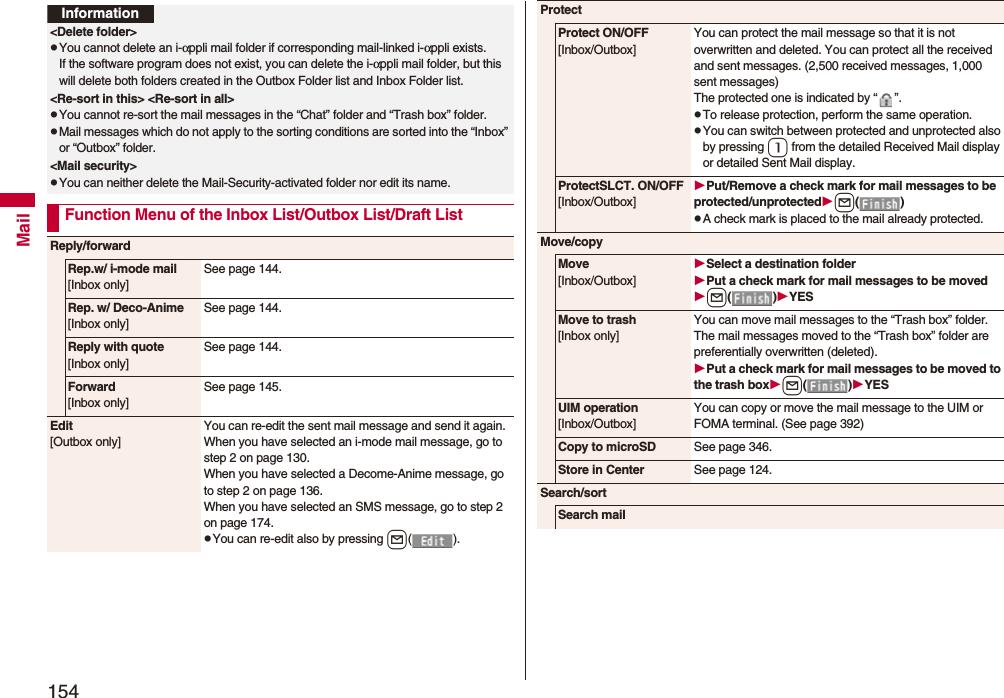 154MailInformation&lt;Delete folder&gt;pYou cannot delete an i-αppli mail folder if corresponding mail-linked i-αppli exists.If the software program does not exist, you can delete the i-αppli mail folder, but this will delete both folders created in the Outbox Folder list and Inbox Folder list.&lt;Re-sort in this&gt; &lt;Re-sort in all&gt;pYou cannot re-sort the mail messages in the “Chat” folder and “Trash box” folder.pMail messages which do not apply to the sorting conditions are sorted into the “Inbox” or “Outbox” folder.&lt;Mail security&gt;pYou can neither delete the Mail-Security-activated folder nor edit its name.Function Menu of the Inbox List/Outbox List/Draft ListReply/forwardRep.w/ i-mode mail[Inbox only]See page 144.Rep. w/ Deco-Anime[Inbox only]See page 144.Reply with quote[Inbox only]See page 144.Forward[Inbox only]See page 145.Edit[Outbox only]You can re-edit the sent mail message and send it again.When you have selected an i-mode mail message, go to step 2 on page 130.When you have selected a Decome-Anime message, go to step 2 on page 136.When you have selected an SMS message, go to step 2 on page 174.pYou can re-edit also by pressing l().ProtectProtect ON/OFF[Inbox/Outbox]You can protect the mail message so that it is not overwritten and deleted. You can protect all the received and sent messages. (2,500 received messages, 1,000 sent messages)The protected one is indicated by “ ”.pTo release protection, perform the same operation.pYou can switch between protected and unprotected also by pressing 1 from the detailed Received Mail display or detailed Sent Mail display.ProtectSLCT. ON/OFF[Inbox/Outbox]Put/Remove a check mark for mail messages to be protected/unprotectedl()pA check mark is placed to the mail already protected.Move/copyMove[Inbox/Outbox]Select a destination folderPut a check mark for mail messages to be movedl()YESMove to trash[Inbox only]You can move mail messages to the “Trash box” folder. The mail messages moved to the “Trash box” folder are preferentially overwritten (deleted).Put a check mark for mail messages to be moved to the trash boxl()YESUIM operation[Inbox/Outbox]You can copy or move the mail message to the UIM or FOMA terminal. (See page 392)Copy to microSD See page 346.Store in Center See page 124.Search/sortSearch mail