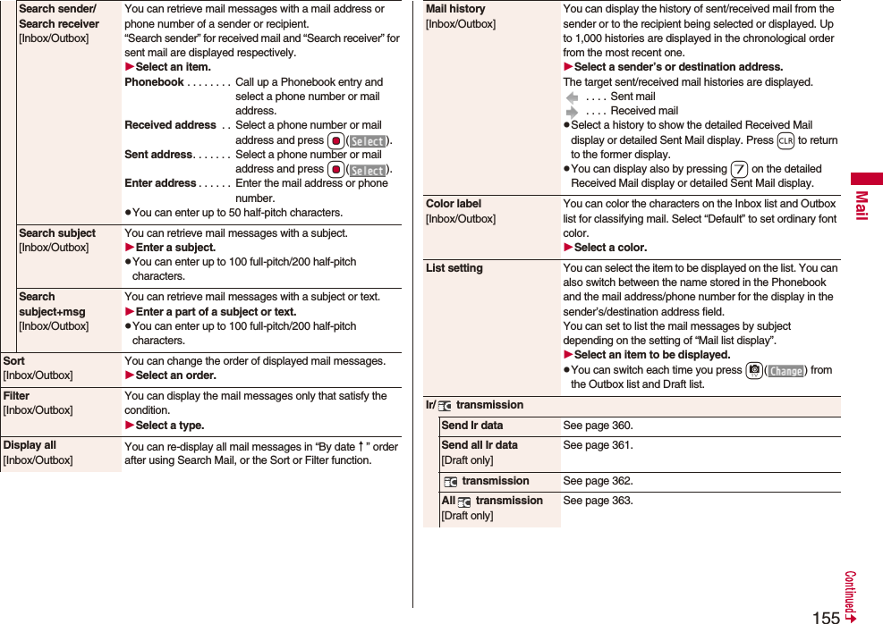 155MailSearch sender/Search receiver[Inbox/Outbox]You can retrieve mail messages with a mail address or phone number of a sender or recipient.“Search sender” for received mail and “Search receiver” for sent mail are displayed respectively.Select an item.Phonebook . . . . . . . .  Call up a Phonebook entry and select a phone number or mail address.Received address  . .  Select a phone number or mail address and press Oo().Sent address. . . . . . .  Select a phone number or mail address and press Oo().Enter address . . . . . .  Enter the mail address or phone number.pYou can enter up to 50 half-pitch characters.Search subject[Inbox/Outbox]You can retrieve mail messages with a subject.Enter a subject.pYou can enter up to 100 full-pitch/200 half-pitch characters.Search subject+msg[Inbox/Outbox]You can retrieve mail messages with a subject or text.Enter a part of a subject or text.pYou can enter up to 100 full-pitch/200 half-pitch characters.Sort[Inbox/Outbox]You can change the order of displayed mail messages.Select an order.Filter[Inbox/Outbox]You can display the mail messages only that satisfy the condition.Select a type.Display all[Inbox/Outbox]You can re-display all mail messages in “By date↑” order after using Search Mail, or the Sort or Filter function.Mail history[Inbox/Outbox]You can display the history of sent/received mail from the sender or to the recipient being selected or displayed. Up to 1,000 histories are displayed in the chronological order from the most recent one.Select a sender’s or destination address.The target sent/received mail histories are displayed. . . . . Sent mail . . . .  Received mailpSelect a history to show the detailed Received Mail display or detailed Sent Mail display. Press r to return to the former display.pYou can display also by pressing 7 on the detailed Received Mail display or detailed Sent Mail display.Color label[Inbox/Outbox]You can color the characters on the Inbox list and Outbox list for classifying mail. Select “Default” to set ordinary font color.Select a color.List setting You can select the item to be displayed on the list. You can also switch between the name stored in the Phonebook and the mail address/phone number for the display in the sender’s/destination address field.You can set to list the mail messages by subject depending on the setting of “Mail list display”.Select an item to be displayed.pYou can switch each time you press c() from the Outbox list and Draft list.Ir/  transmissionSend Ir data See page 360.Send all Ir data[Draft only]See page 361. transmission See page 362.All  transmission[Draft only]See page 363.