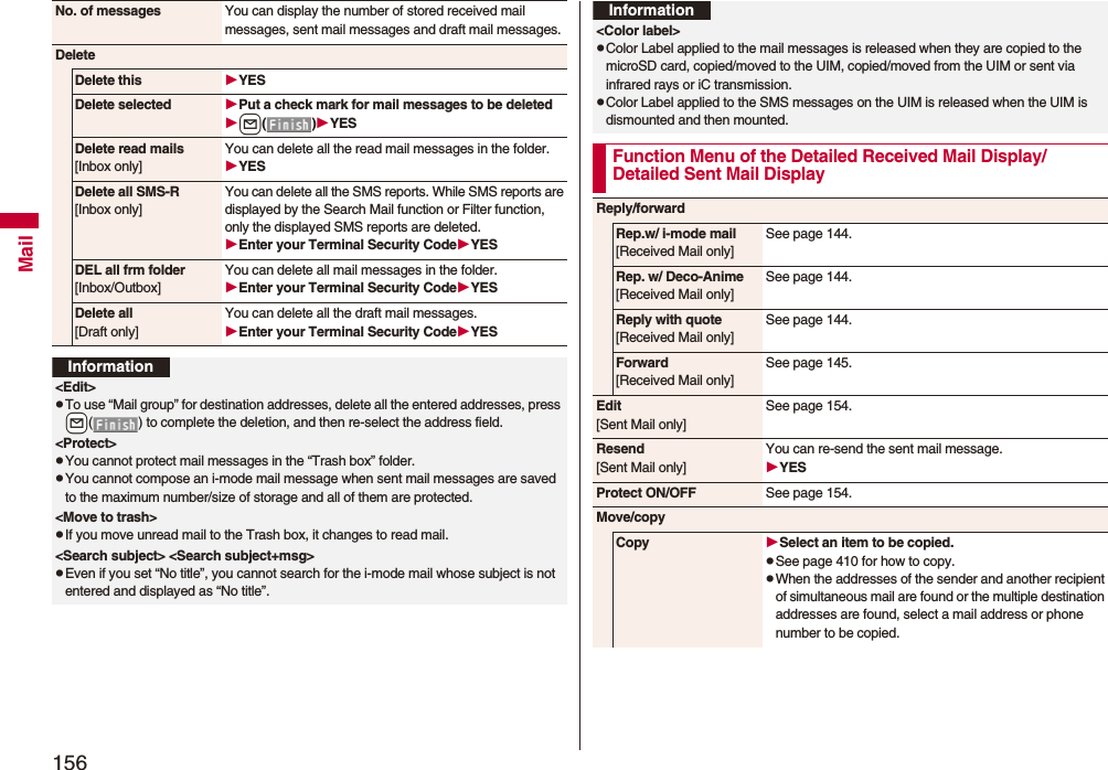 156MailNo. of messages You can display the number of stored received mail messages, sent mail messages and draft mail messages.DeleteDelete this YESDelete selected Put a check mark for mail messages to be deletedl()YESDelete read mails[Inbox only]You can delete all the read mail messages in the folder.YESDelete all SMS-R[Inbox only]You can delete all the SMS reports. While SMS reports are displayed by the Search Mail function or Filter function, only the displayed SMS reports are deleted.Enter your Terminal Security CodeYESDEL all frm folder[Inbox/Outbox]You can delete all mail messages in the folder.Enter your Terminal Security CodeYESDelete all[Draft only]You can delete all the draft mail messages.Enter your Terminal Security CodeYESInformation&lt;Edit&gt;pTo use “Mail group” for destination addresses, delete all the entered addresses, press +l( ) to complete the deletion, and then re-select the address field. &lt;Protect&gt;pYou cannot protect mail messages in the “Trash box” folder.pYou cannot compose an i-mode mail message when sent mail messages are saved to the maximum number/size of storage and all of them are protected.&lt;Move to trash&gt;pIf you move unread mail to the Trash box, it changes to read mail.&lt;Search subject&gt; &lt;Search subject+msg&gt;pEven if you set “No title”, you cannot search for the i-mode mail whose subject is not entered and displayed as “No title”.&lt;Color label&gt;pColor Label applied to the mail messages is released when they are copied to the microSD card, copied/moved to the UIM, copied/moved from the UIM or sent via infrared rays or iC transmission.pColor Label applied to the SMS messages on the UIM is released when the UIM is dismounted and then mounted.Function Menu of the Detailed Received Mail Display/Detailed Sent Mail DisplayInformationReply/forwardRep.w/ i-mode mail[Received Mail only]See page 144.Rep. w/ Deco-Anime[Received Mail only]See page 144.Reply with quote[Received Mail only]See page 144.Forward[Received Mail only]See page 145.Edit[Sent Mail only]See page 154.Resend[Sent Mail only]You can re-send the sent mail message.YESProtect ON/OFF See page 154.Move/copyCopy Select an item to be copied.pSee page 410 for how to copy.pWhen the addresses of the sender and another recipient of simultaneous mail are found or the multiple destination addresses are found, select a mail address or phone number to be copied.