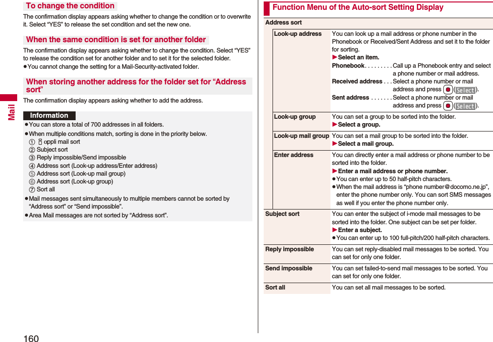 160MailThe confirmation display appears asking whether to change the condition or to overwrite it. Select “YES” to release the set condition and set the new one.The confirmation display appears asking whether to change the condition. Select “YES” to release the condition set for another folder and to set it for the selected folder.pYou cannot change the setting for a Mail-Security-activated folder.The confirmation display appears asking whether to add the address.To change the conditionWhen the same condition is set for another folderWhen storing another address for the folder set for “Address sort”InformationpYou can store a total of 700 addresses in all folders. pWhen multiple conditions match, sorting is done in the priority below. iαppli mail sort Subject sort Reply impossible/Send impossible Address sort (Look-up address/Enter address) Address sort (Look-up mail group) Address sort (Look-up group) Sort allpMail messages sent simultaneously to multiple members cannot be sorted by “Address sort” or “Send impossible”.pArea Mail messages are not sorted by “Address sort”.Function Menu of the Auto-sort Setting DisplayAddress sortLook-up address You can look up a mail address or phone number in the Phonebook or Received/Sent Address and set it to the folder for sorting.Select an item.Phonebook. . . . . . . . . Call up a Phonebook entry and select a phone number or mail address.Received address . . . Select a phone number or mail address and press Oo().Sent address . . . . . . . Select a phone number or mail address and press Oo().Look-up group You can set a group to be sorted into the folder.Select a group.Look-up mail group You can set a mail group to be sorted into the folder.Select a mail group.Enter address You can directly enter a mail address or phone number to be sorted into the folder.Enter a mail address or phone number.pYou can enter up to 50 half-pitch characters.pWhen the mail address is “phone number@docomo.ne.jp”, enter the phone number only. You can sort SMS messages as well if you enter the phone number only.Subject sort You can enter the subject of i-mode mail messages to be sorted into the folder. One subject can be set per folder.Enter a subject.pYou can enter up to 100 full-pitch/200 half-pitch characters.Reply impossible You can set reply-disabled mail messages to be sorted. You can set for only one folder.Send impossible You can set failed-to-send mail messages to be sorted. You can set for only one folder.Sort all You can set all mail messages to be sorted.