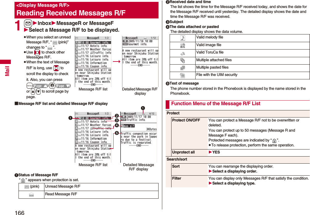 166Mail1lInboxMessageR or MessageFSelect a Message R/F to be displayed.pWhen you select an unread Message R/F, “ (pink)” changes to “ ”.pUse No to check other Messages R/F.pWhen the text of Message R/F is long, use Bo to scroll the display to check it. Also, you can press m()/c() or &lt;/&gt; to scroll page by page.■Message R/F list and detailed Message R/F displayStatus of Message R/F“ ” appears when protection is set.&lt;Display Message R/F&gt;Reading Received Messages R/FDetailed Message R/F displayMessage R/F list(pink) Unread Message R/FRead Message R/FDetailed Message R/F displayMessage R/F listReceived date and timeThe list shows the time for the Message R/F received today, and shows the date for the Message R/F received until yesterday. The detailed display shows the date and time the Message R/F was received.SubjectThe data attached or pastedThe detailed display shows the data volume.Text of messageThe phone number stored in the Phonebook is displayed by the name stored in the Phonebook.Valid melody fileValid image fileValid ToruCa fileMultiple attached filesMultiple pasted filesFile with the UIM securityFunction Menu of the Message R/F ListProtectProtect ON/OFF You can protect a Message R/F not to be overwritten or deleted. You can protect up to 50 messages (Message R and Message F each).Protected messages are indicated by “ ”.pTo release protection, perform the same operation.Unprotect all YESSearch/sortSort You can rearrange the displaying order.Select a displaying order.Filter You can display only Messages R/F that satisfy the condition.Select a displaying type.