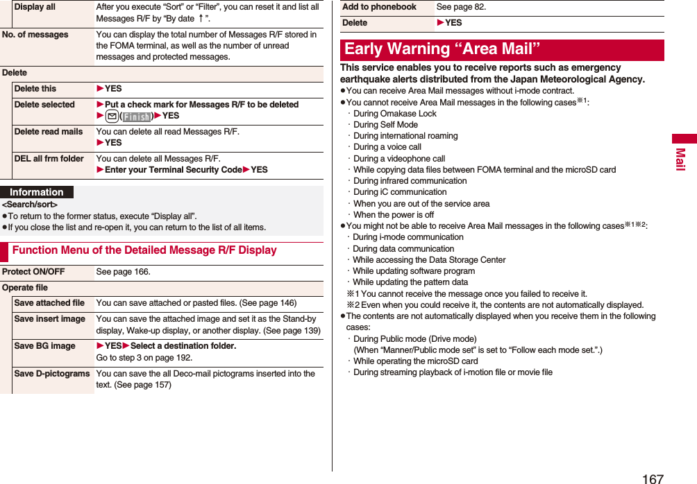 167MailDisplay all After you execute “Sort” or “Filter”, you can reset it and list all Messages R/F by “By date ↑”. No. of messages You can display the total number of Messages R/F stored in the FOMA terminal, as well as the number of unread messages and protected messages.DeleteDelete this YESDelete selected Put a check mark for Messages R/F to be deletedl()YESDelete read mails You can delete all read Messages R/F.YESDEL all frm folder You can delete all Messages R/F.Enter your Terminal Security CodeYESInformation&lt;Search/sort&gt;pTo return to the former status, execute “Display all”.pIf you close the list and re-open it, you can return to the list of all items.Function Menu of the Detailed Message R/F DisplayProtect ON/OFF See page 166.Operate fileSave attached file You can save attached or pasted files. (See page 146)Save insert image You can save the attached image and set it as the Stand-by display, Wake-up display, or another display. (See page 139)Save BG image YESSelect a destination folder.Go to step 3 on page 192.Save D-pictograms You can save the all Deco-mail pictograms inserted into the text. (See page 157)This service enables you to receive reports such as emergency earthquake alerts distributed from the Japan Meteorological Agency.pYou can receive Area Mail messages without i-mode contract.pYou cannot receive Area Mail messages in the following cases※1:・During Omakase Lock・During Self Mode・During international roaming・During a voice call・During a videophone call・While copying data files between FOMA terminal and the microSD card・During infrared communication・During iC communication・When you are out of the service area・When the power is offpYou might not be able to receive Area Mail messages in the following cases※1※2:・During i-mode communication・During data communication・While accessing the Data Storage Center・While updating software program・While updating the pattern data※1 You cannot receive the message once you failed to receive it.※2 Even when you could receive it, the contents are not automatically displayed.pThe contents are not automatically displayed when you receive them in the following cases:・During Public mode (Drive mode)(When “Manner/Public mode set” is set to “Follow each mode set.”.)・While operating the microSD card・During streaming playback of i-motion file or movie fileAdd to phonebook See page 82.Delete YESEarly Warning “Area Mail”
