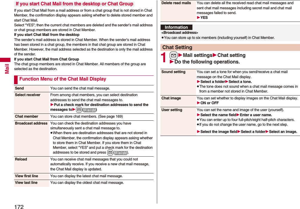 172MailIf you start Chat Mail from a mail address or from a chat group that is not stored in Chat Member, the confirmation display appears asking whether to delete stored member and start Chat Mail.Select “YES”; then the current chat members are deleted and the sender’s mail address or chat group members are stored in Chat Member.If you start Chat Mail from the desktopThe sender’s mail address is stored in Chat Member. When the sender’s mail address has been stored in a chat group, the members in that chat group are stored in Chat Member. However, the mail address selected as the destination is only the mail address of the sender.If you start Chat Mail from Chat GroupThe chat group members are stored in Chat Member. All members of the group are selected as the destination.If you start Chat Mail from the desktop or Chat GroupFunction Menu of the Chat Mail DisplaySend You can send the chat mail message.Select receiver From among chat members, you can select destination addresses to send the chat mail messages to.Put a check mark for destination addresses to send the messages tol()Chat member You can store chat members. (See page 169)Broadcast address You can check the destination addresses you have simultaneously sent a chat mail message to.pWhen there are destination addresses that are not stored in Chat Member, the confirmation display appears asking whether to store them in Chat Member. If you store them in Chat Member, select “YES” and put a check mark for the destination addresses to be stored and press l().Reload You can receive chat mail messages that you could not automatically receive. If you receive a new chat mail message, the Chat Mail display is updated.View first line You can display the latest chat mail message.View last line You can display the oldest chat mail message.1lMail settingsChat settingDo the following operations.Delete read mails You can delete all the received read chat mail messages and sent chat mail messages including secret mail and chat mail messages failed to send.YESInformation&lt;Broadcast address&gt;pYou can store up to six members (including yourself) in Chat Member.Chat SettingSound setting You can set a tone for when you send/receive a chat mail message on the Chat Mail display.Select a folderSelect a tone.pThe tone does not sound when a chat mail message comes in from a member not stored in Chat Member.Chat image You can set whether to display images on the Chat Mail display.ON or OFFUser setting You can set the name and image of the user (yourself).Select the name fieldEnter a user name.pYou can enter up to four full-pitch/eight half-pitch characters.pIf you do not change the user name, go to the next step.Select the image fieldSelect a folderSelect an image.