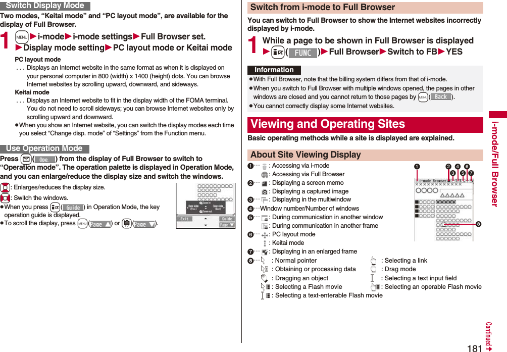 181i-mode/Full BrowserTwo modes, “Keitai mode” and “PC layout mode”, are available for the display of Full Browser.1mi-modei-mode settingsFull Browser set.Display mode settingPC layout mode or Keitai modePC layout mode . . . Displays an Internet website in the same format as when it is displayed on your personal computer in 800 (width) x 1400 (height) dots. You can browse Internet websites by scrolling upward, downward, and sideways.Keitai mode . . . Displays an Internet website to fit in the display width of the FOMA terminal. You do not need to scroll sideways; you can browse Internet websites only by scrolling upward and downward.pWhen you show an Internet website, you can switch the display modes each time you select “Change disp. mode” of “Settings” from the Function menu.Press l( ) from the display of Full Browser to switch to “Operation mode”. The operation palette is displayed in Operation Mode, and you can enlarge/reduce the display size and switch the windows.Bo: Enlarges/reduces the display size.No: Switch the windows.pWhen you press i( ) in Operation Mode, the key operation guide is displayed.pTo scroll the display, press m() or c().Switch Display ModeUse Operation ModeYou can switch to Full Browser to show the Internet websites incorrectly displayed by i-mode.1While a page to be shown in Full Browser is displayedi()Full BrowserSwitch to FBYESBasic operating methods while a site is displayed are explained.…: Accessing via i-mode: Accessing via Full Browser…: Displaying a screen memo: Displaying a captured image…: Displaying in the multiwindow…Window number/Number of windows…: During communication in another window: During communication in another frame…: PC layout mode: Keitai mode…: Displaying in an enlarged frame…: Normal pointer : Selecting a link: Obtaining or processing data : Drag mode: Dragging an object : Selecting a text input field: Selecting a Flash movie : Selecting an operable Flash movie: Selecting a text-enterable Flash movieSwitch from i-mode to Full BrowserInformationpWith Full Browser, note that the billing system differs from that of i-mode.pWhen you switch to Full Browser with multiple windows opened, the pages in other windows are closed and you cannot return to those pages by -m().pYou cannot correctly display some Internet websites.Viewing and Operating SitesAbout Site Viewing Display