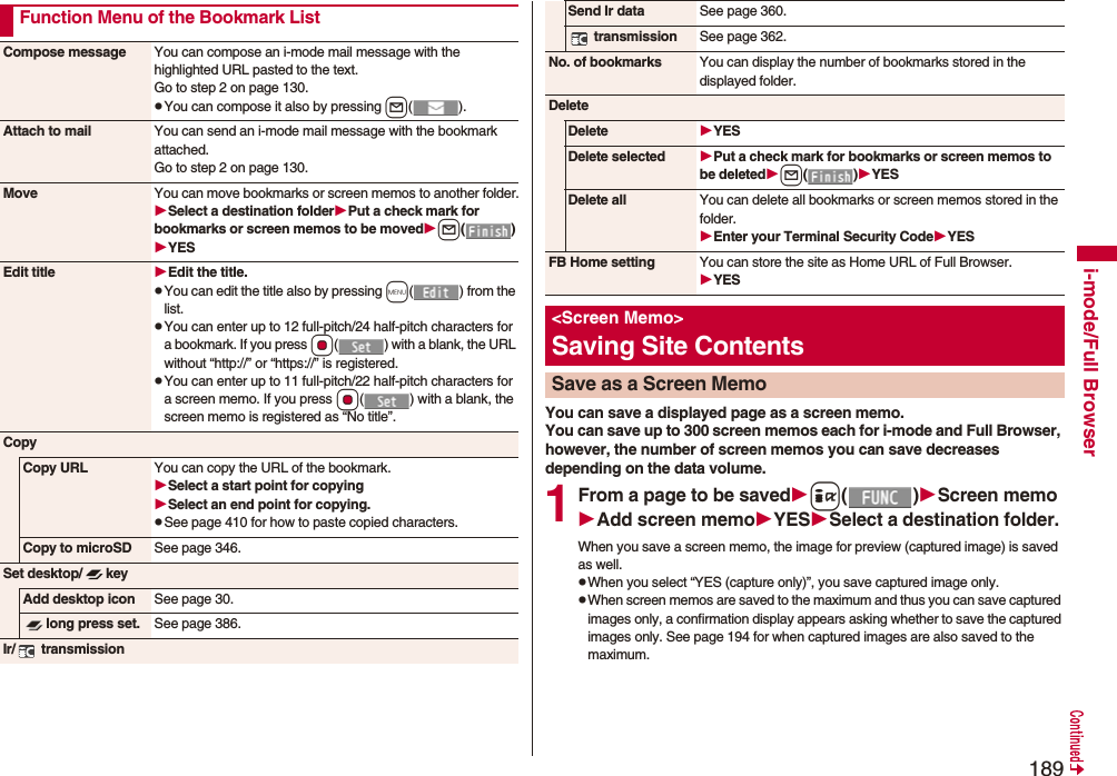 189i-mode/Full BrowserFunction Menu of the Bookmark ListCompose message You can compose an i-mode mail message with the highlighted URL pasted to the text.Go to step 2 on page 130.pYou can compose it also by pressing l().Attach to mail You can send an i-mode mail message with the bookmark attached.Go to step 2 on page 130.Move You can move bookmarks or screen memos to another folder.Select a destination folderPut a check mark for bookmarks or screen memos to be movedl()YESEdit title Edit the title.pYou can edit the title also by pressing m( ) from the list.pYou can enter up to 12 full-pitch/24 half-pitch characters for a bookmark. If you press Oo( ) with a blank, the URL without “http://” or “https://” is registered. pYou can enter up to 11 full-pitch/22 half-pitch characters for a screen memo. If you press Oo( ) with a blank, the screen memo is registered as “No title”.CopyCopy URL You can copy the URL of the bookmark.Select a start point for copyingSelect an end point for copying.pSee page 410 for how to paste copied characters.Copy to microSD See page 346.Set desktop/ keyAdd desktop icon See page 30.long press set. See page 386.Ir/  transmissionYou can save a displayed page as a screen memo. You can save up to 300 screen memos each for i-mode and Full Browser, however, the number of screen memos you can save decreases depending on the data volume.1From a page to be savedi()Screen memoAdd screen memoYESSelect a destination folder.When you save a screen memo, the image for preview (captured image) is saved as well.pWhen you select “YES (capture only)”, you save captured image only.pWhen screen memos are saved to the maximum and thus you can save captured images only, a confirmation display appears asking whether to save the captured images only. See page 194 for when captured images are also saved to the maximum.Send Ir data See page 360. transmission See page 362.No. of bookmarks You can display the number of bookmarks stored in the displayed folder.DeleteDelete YESDelete selected Put a check mark for bookmarks or screen memos to be deletedl()YESDelete all You can delete all bookmarks or screen memos stored in the folder.Enter your Terminal Security CodeYESFB Home setting You can store the site as Home URL of Full Browser.YES&lt;Screen Memo&gt;Saving Site ContentsSave as a Screen Memo