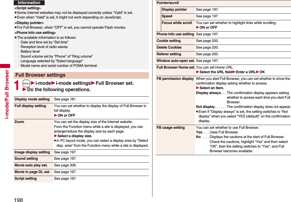 198i-mode/Full Browser1mi-modei-mode settingsFull Browser set.Do the following operations.&lt;Script setting&gt;pSome Internet websites may not be displayed correctly unless “Valid” is set.pEven when “Valid” is set, it might not work depending on JavaScript.&lt;Display pointer&gt;pFor Full Browser, when “OFF” is set, you cannot operate Flash movies.&lt;Phone info use setting&gt;pThe available information is as follows:・Date and time set by “Set time”・Reception level of radio waves・Battery level・Sound volume set by “Phone” of “Ring volume”・Language selected by “Select language” ・Model name and serial number of FOMA terminalFull Browser settingsInformationDisplay mode setting See page 181.Full display setting You can set whether to display the display of Full Browser in full display.ON or OFFZoom You can set the display size of the Internet website.From the Function menu while a site is displayed, you can enlarge/reduce the display size by each page.Select a display size.pIn PC layout mode, you can select a display area by “Select disp. area” from the Function menu while a site is displayed.Image display setting See page 197.Sound setting See page 197.Movie auto play set. See page 208.Movie in page DL set. See page 197.Script setting See page 197.Pointer/scrollDisplay pointer See page 197.Speed See page 197.Focus while scroll You can set whether to highlight links while scrolling.ON or OFFPhone info use setting See page 197.Cookie setting See page 200.Delete Cookies See page 200.Referer setting See page 200.Window auto-open set. See page 197.Full Browser Home set. You can set Home URL.Select the URL fieldEnter a URLOKFB permission display When you start Full Browser, you can set whether to show the confirmation display asking whether to access.Select an item.Display always. . . The confirmation display appears asking whether to access each time you start Full Browser.Not display . . . . . . The confirmation display does not appear.pEven if “Display always” is set, the setting switches to “Not display” when you select “YES (default)” on the confirmation display.FB usage setting You can set whether to use Full Browser.Yes. . . . Uses Full Browser.No  . . . . Displays the cautions at the start of Full Browser. Check the cautions, highlight “Yes” and then select “OK”, then the setting switches to “Yes”, and Full Browser becomes available.