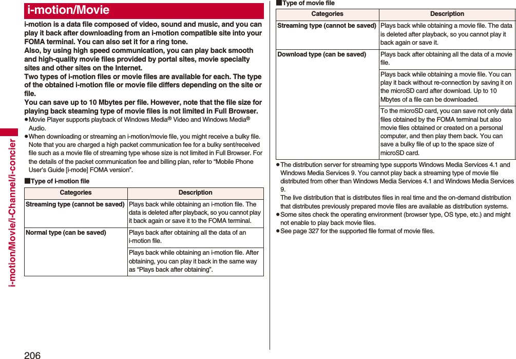 206i-motion/Movie/i-Channel/i-concieri-motion is a data file composed of video, sound and music, and you can play it back after downloading from an i-motion compatible site into your FOMA terminal. You can also set it for a ring tone.Also, by using high speed communication, you can play back smooth and high-quality movie files provided by portal sites, movie specialty sites and other sites on the Internet.Two types of i-motion files or movie files are available for each. The type of the obtained i-motion file or movie file differs depending on the site or file.You can save up to 10 Mbytes per file. However, note that the file size for playing back steaming type of movie files is not limited in Full Browser.pMovie Player supports playback of Windows Media® Video and Windows Media® Audio.pWhen downloading or streaming an i-motion/movie file, you might receive a bulky file. Note that you are charged a high packet communication fee for a bulky sent/received file such as a movie file of streaming type whose size is not limited in Full Browser. For the details of the packet communication fee and billing plan, refer to “Mobile Phone User’s Guide [i-mode] FOMA version”.■Type of i-motion filei-motion/MovieCategories DescriptionStreaming type (cannot be saved) Plays back while obtaining an i-motion file. The data is deleted after playback, so you cannot play it back again or save it to the FOMA terminal.Normal type (can be saved) Plays back after obtaining all the data of an i-motion file.Plays back while obtaining an i-motion file. After obtaining, you can play it back in the same way as “Plays back after obtaining”.■Type of movie filepThe distribution server for streaming type supports Windows Media Services 4.1 and Windows Media Services 9. You cannot play back a streaming type of movie file distributed from other than Windows Media Services 4.1 and Windows Media Services 9.The live distribution that is distributes files in real time and the on-demand distribution that distributes previously prepared movie files are available as distribution systems.pSome sites check the operating environment (browser type, OS type, etc.) and might not enable to play back movie files.pSee page 327 for the supported file format of movie files.Categories DescriptionStreaming type (cannot be saved) Plays back while obtaining a movie file. The data is deleted after playback, so you cannot play it back again or save it.Download type (can be saved) Plays back after obtaining all the data of a movie file.Plays back while obtaining a movie file. You can play it back without re-connection by saving it on the microSD card after download. Up to 10 Mbytes of a file can be downloaded.To the microSD card, you can save not only data files obtained by the FOMA terminal but also movie files obtained or created on a personal computer, and then play them back. You can save a bulky file of up to the space size of microSD card.